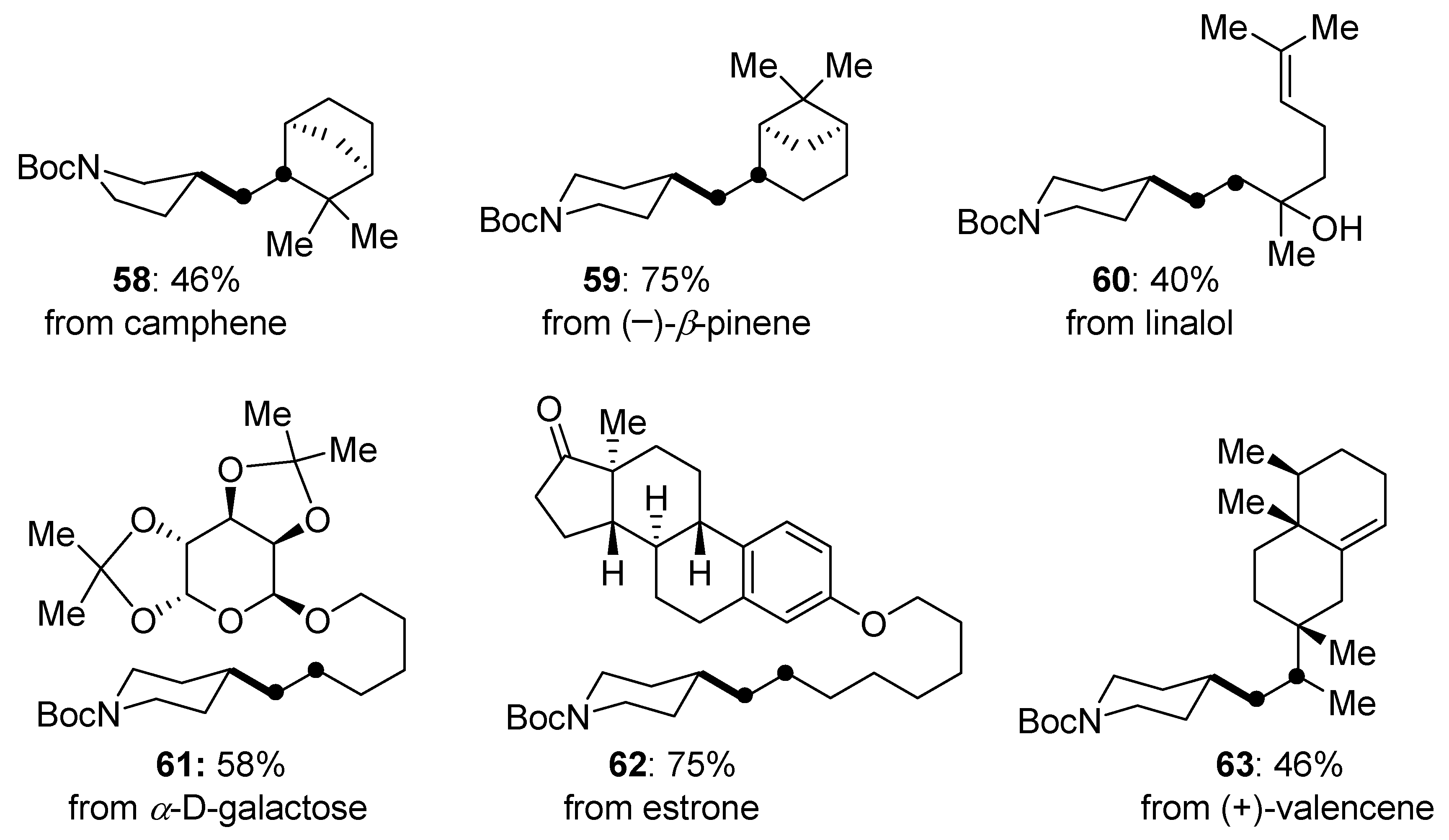Molecules 29 01917 sch031