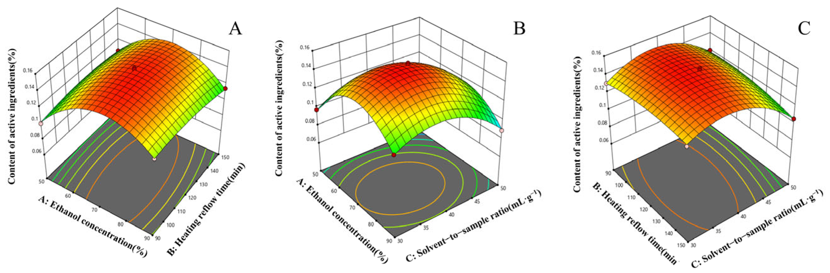 Molecules 29 01918 g004