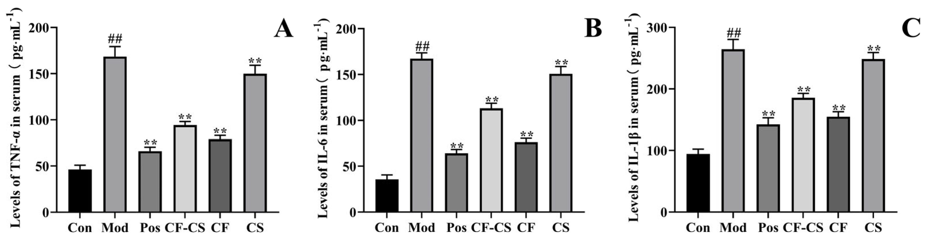 Molecules 29 01918 g009