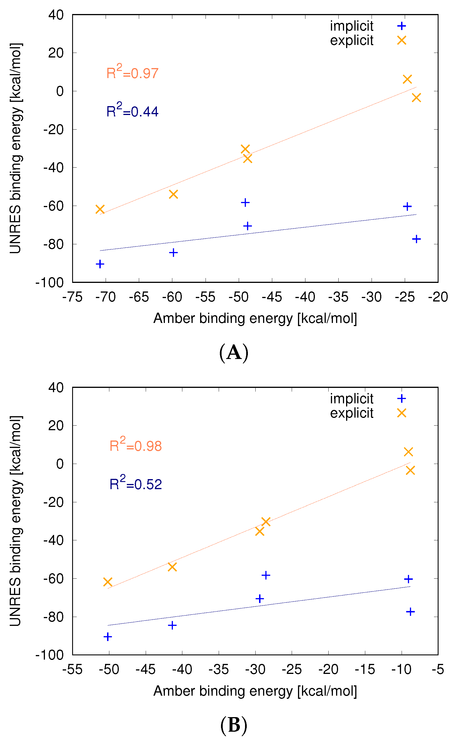 Molecules 29 01919 g003