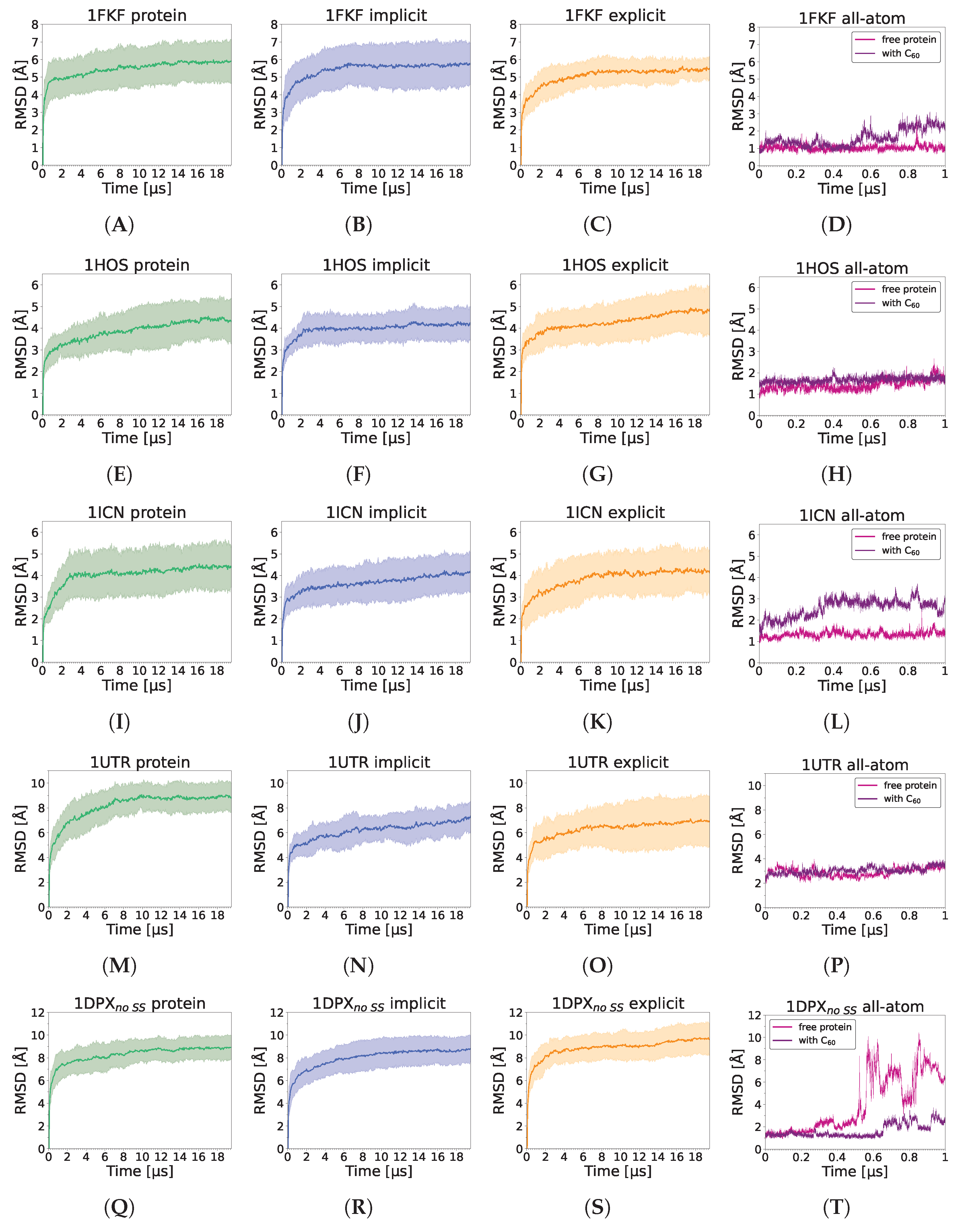 Molecules 29 01919 g004a