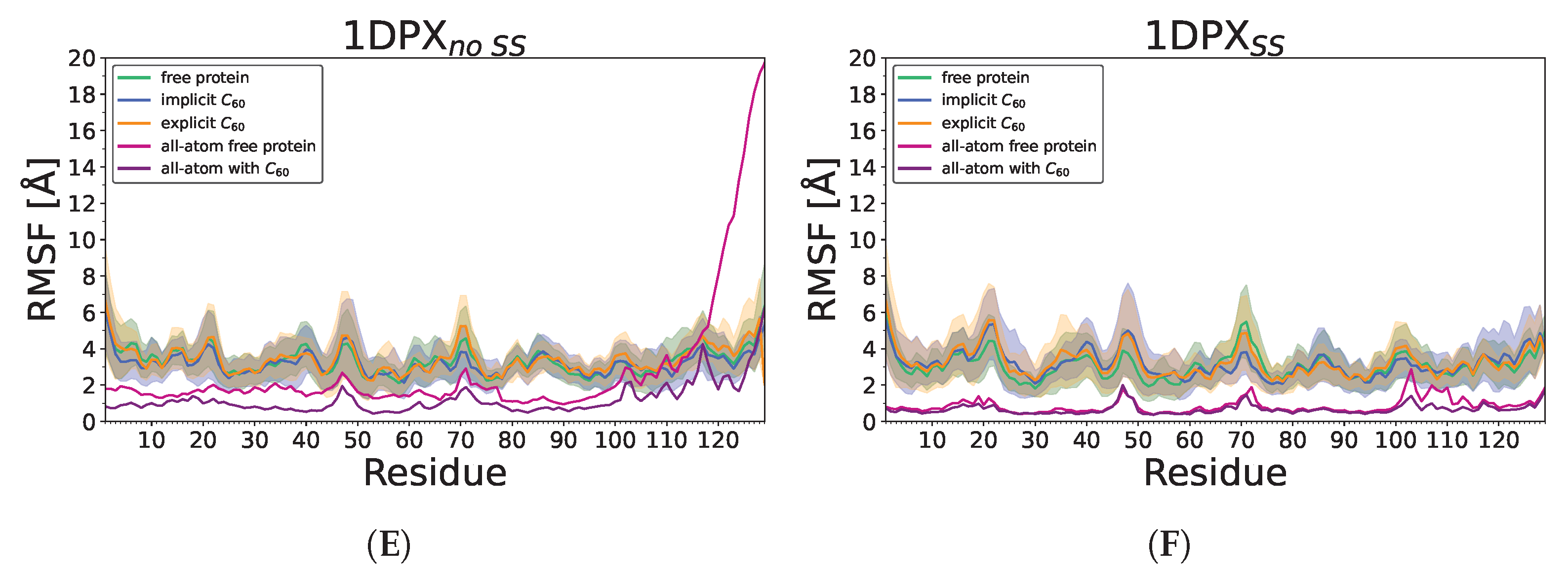 Molecules 29 01919 g005b