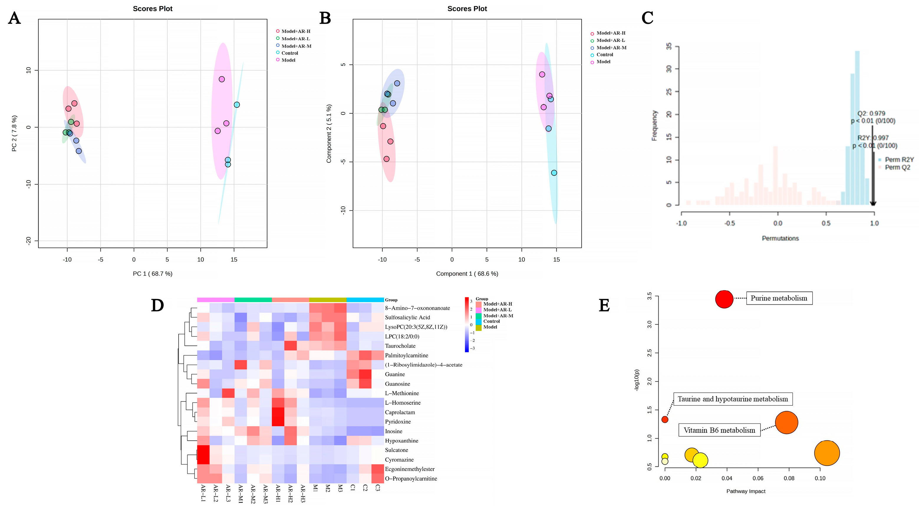 Molecules 29 01921 g010