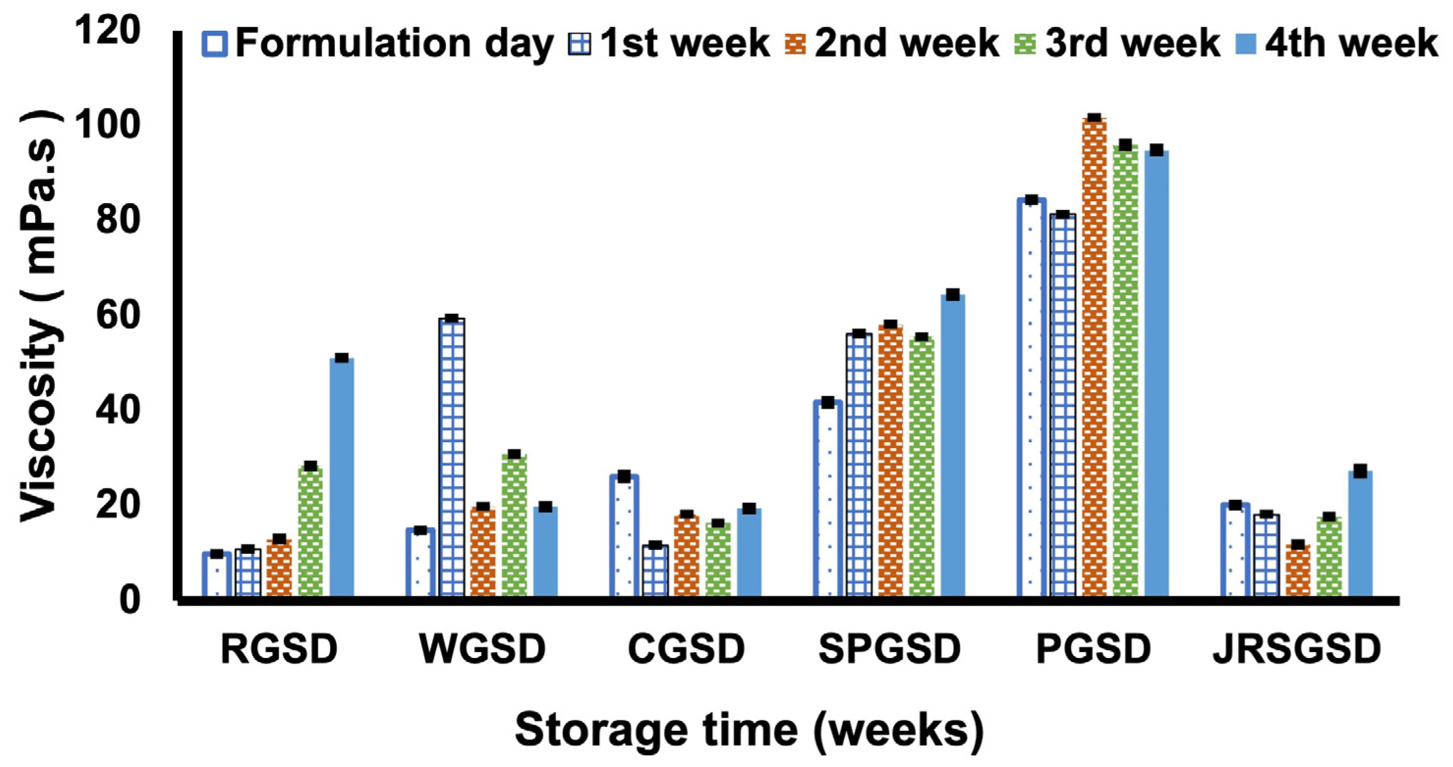 Molecules 29 01923 g001