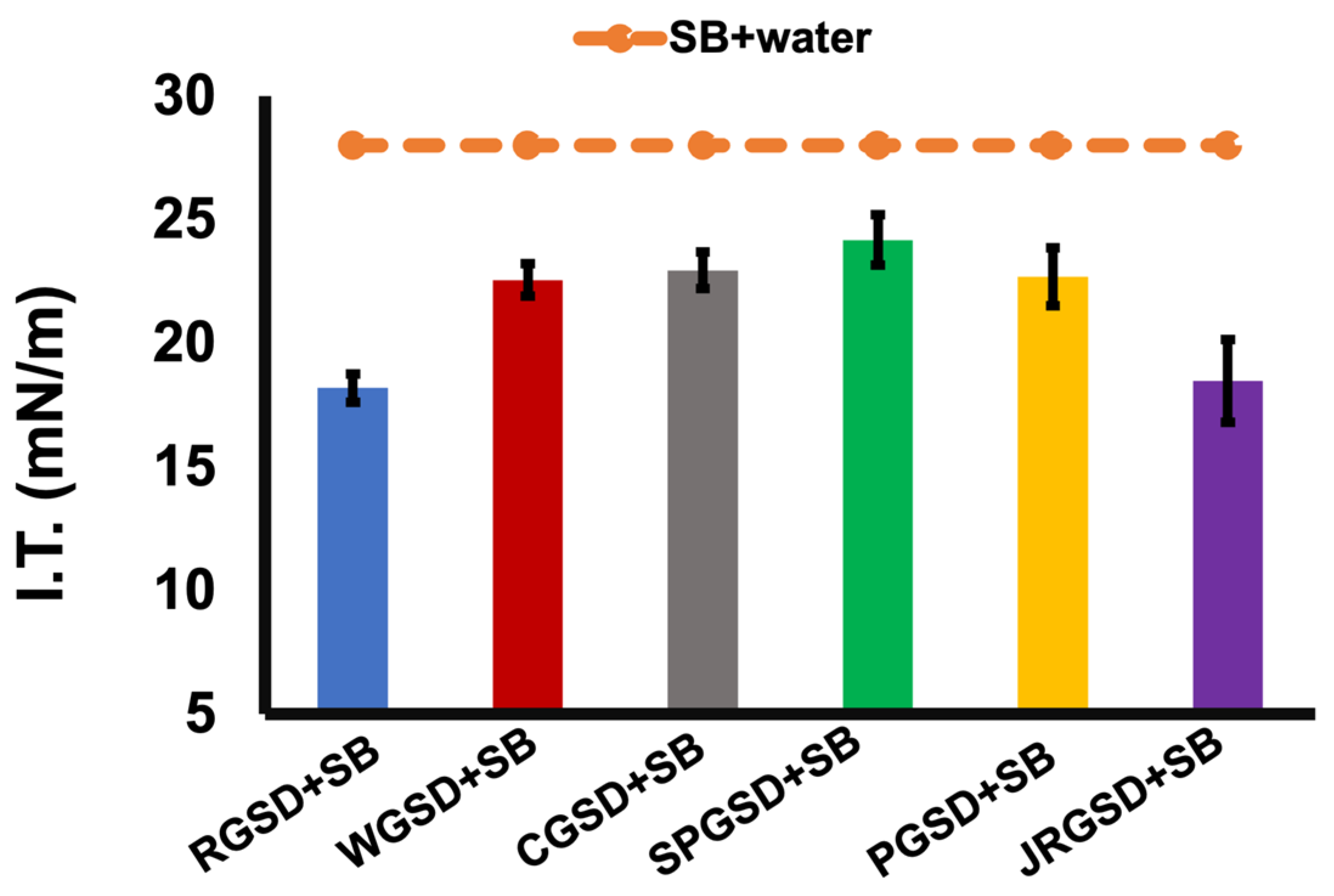 Molecules 29 01923 g002