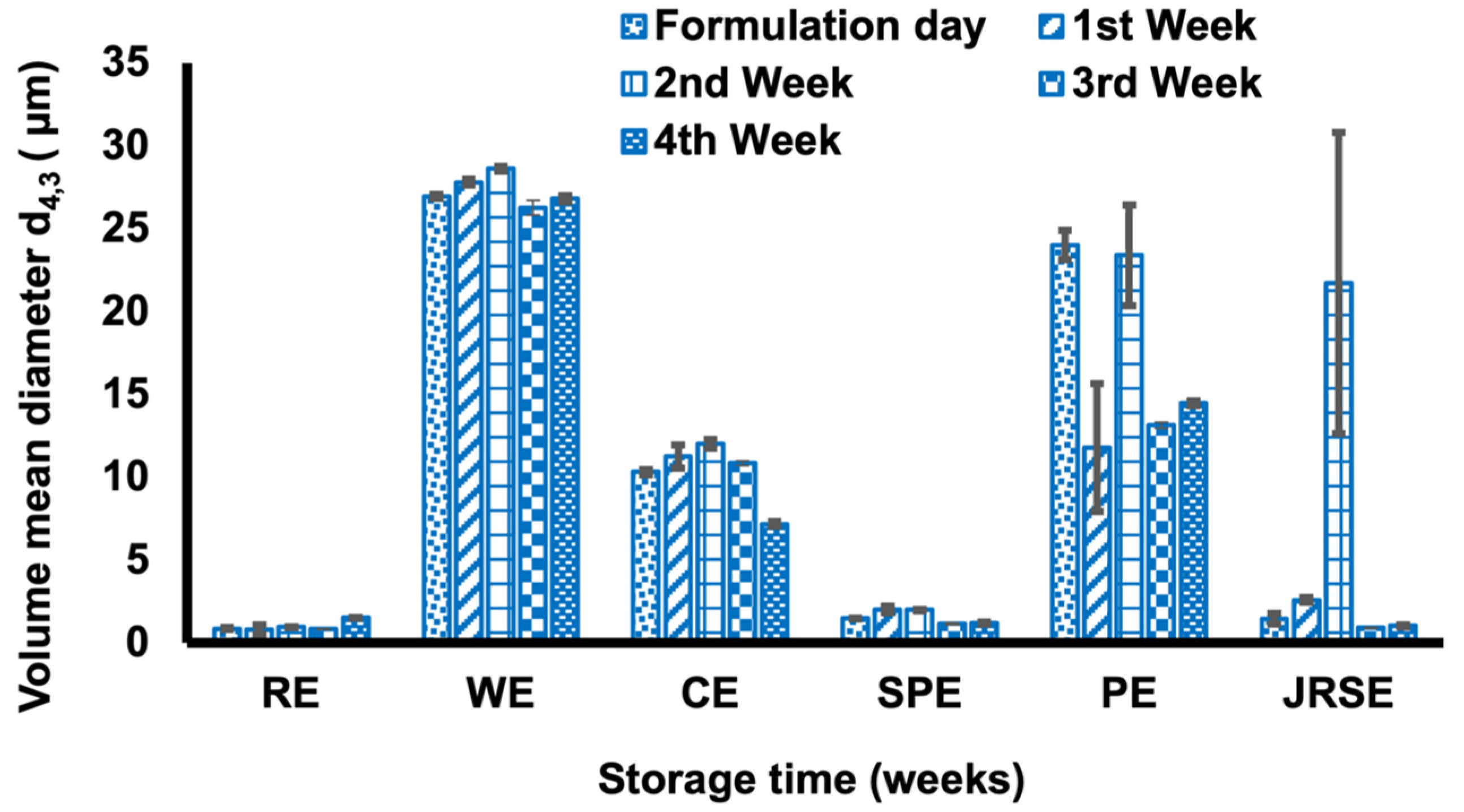 Molecules 29 01923 g005