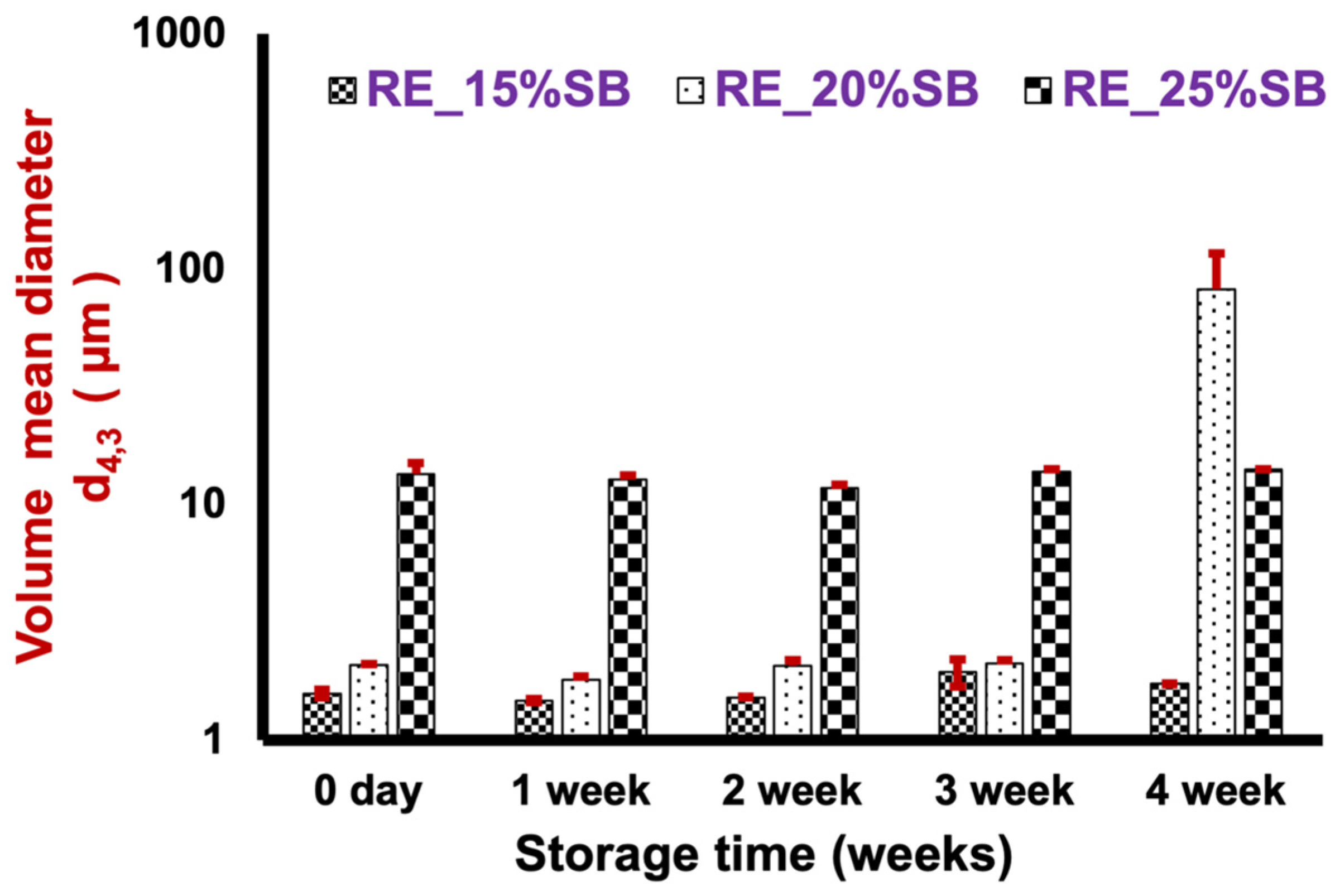Molecules 29 01923 g009
