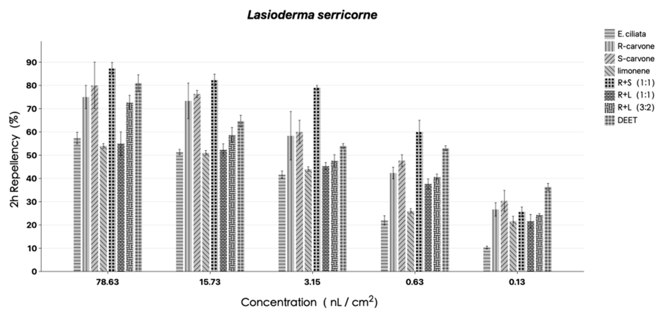 Molecules 29 01924 g002
