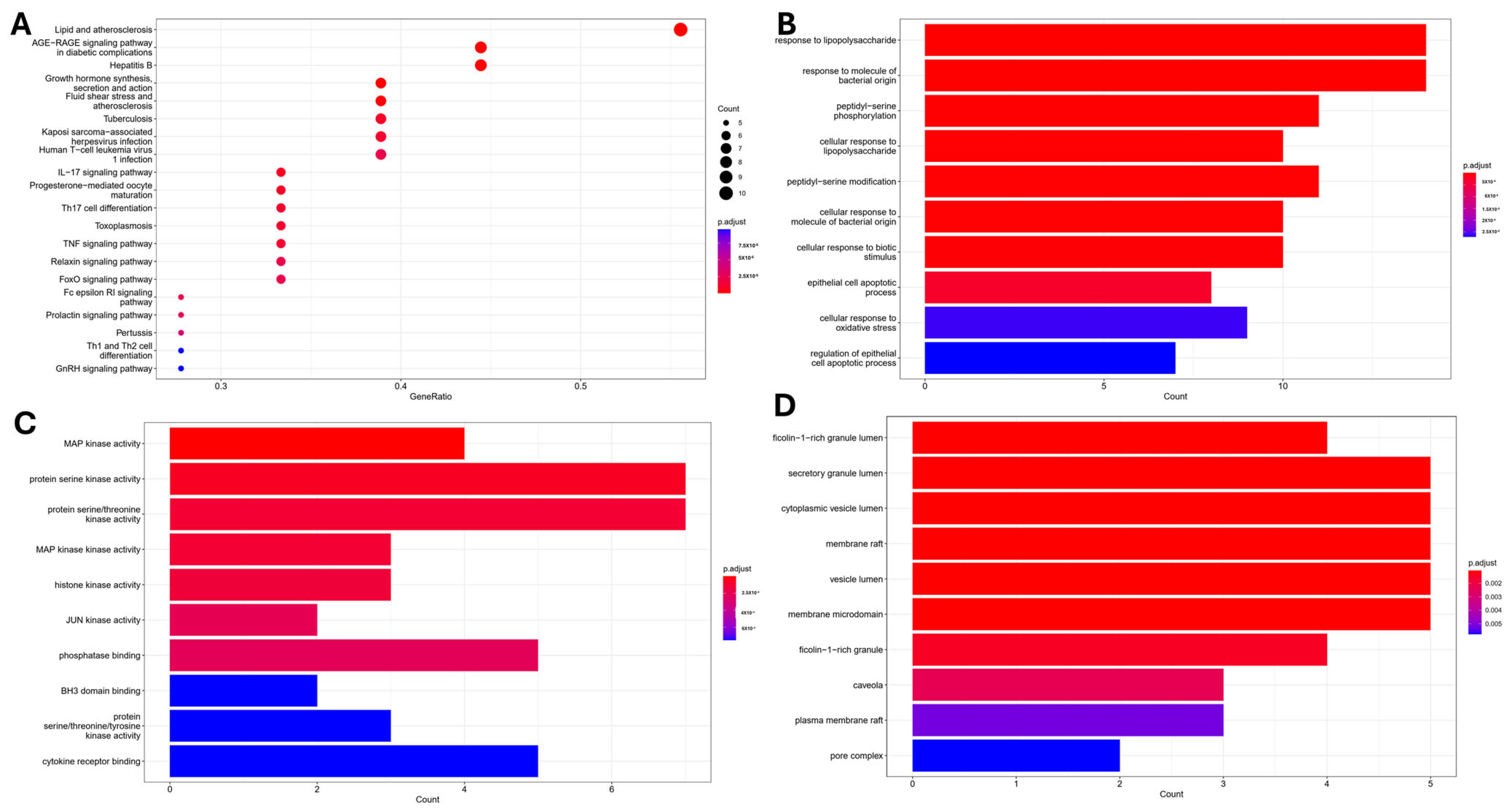 Molecules 29 01927 g001