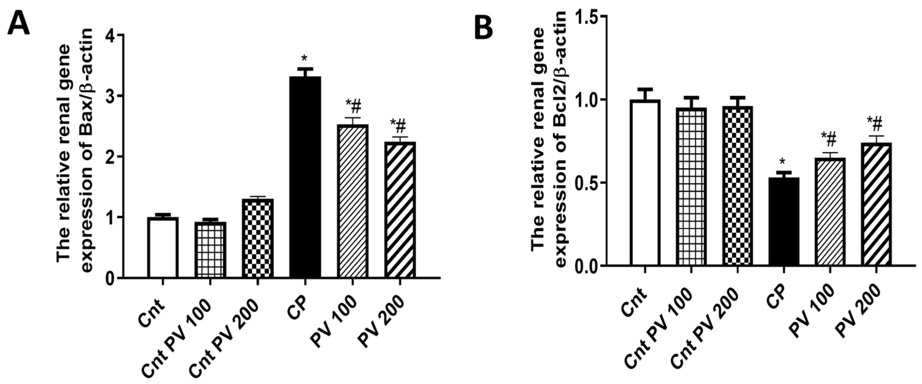 Molecules 29 01927 g008