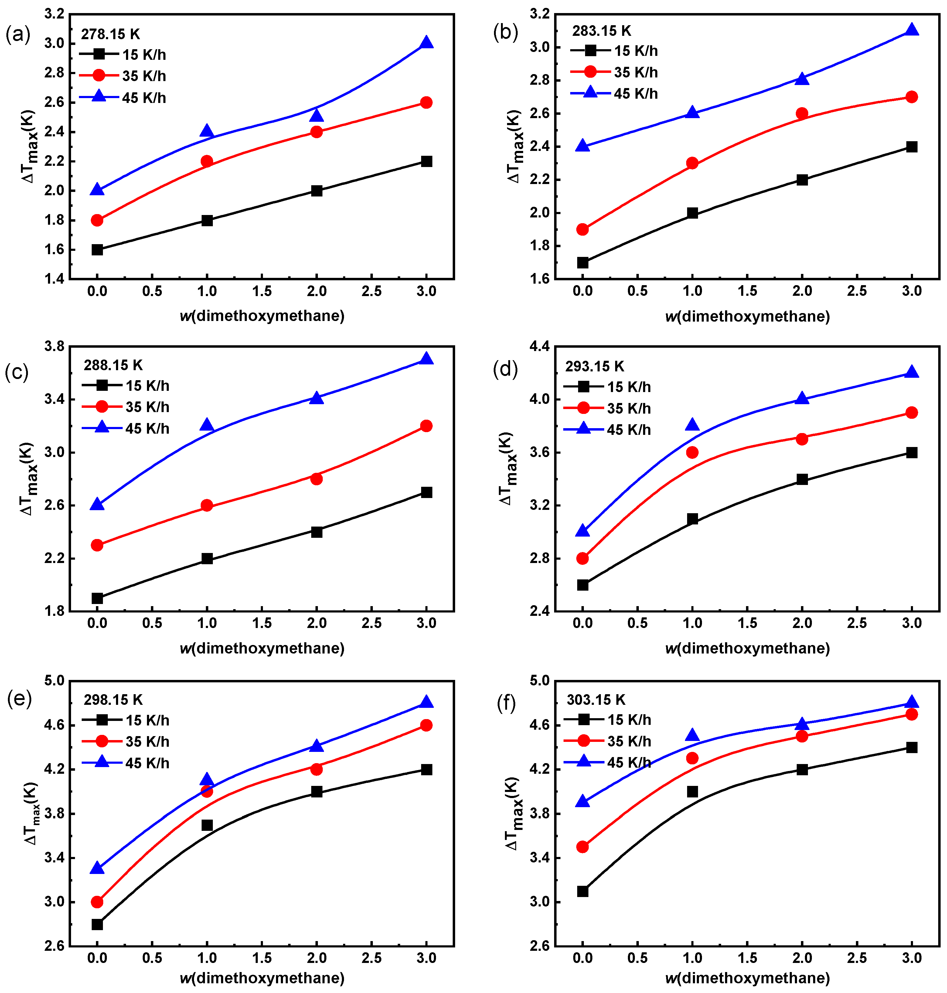 Molecules 29 01928 g002