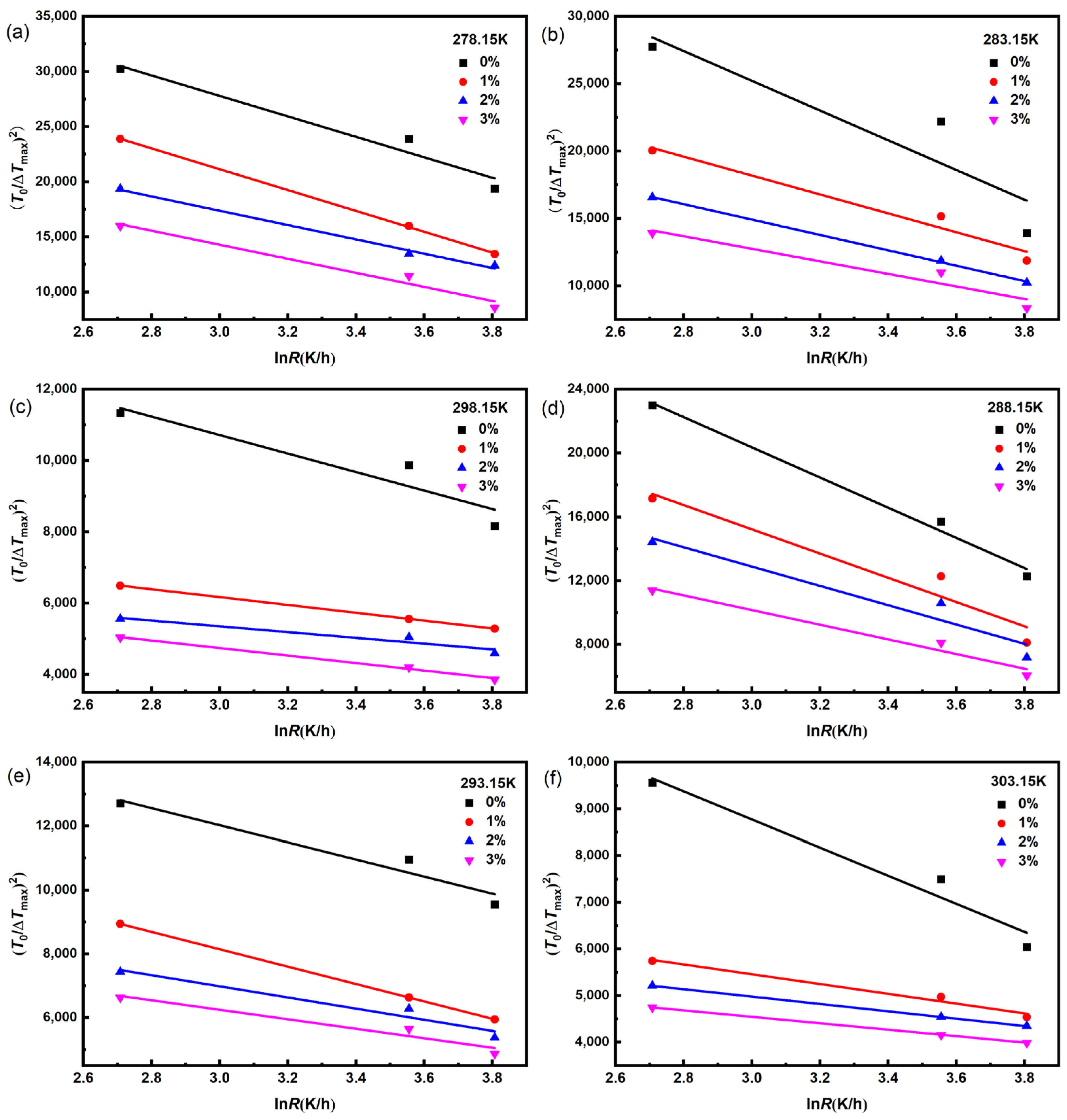 Molecules 29 01928 g003