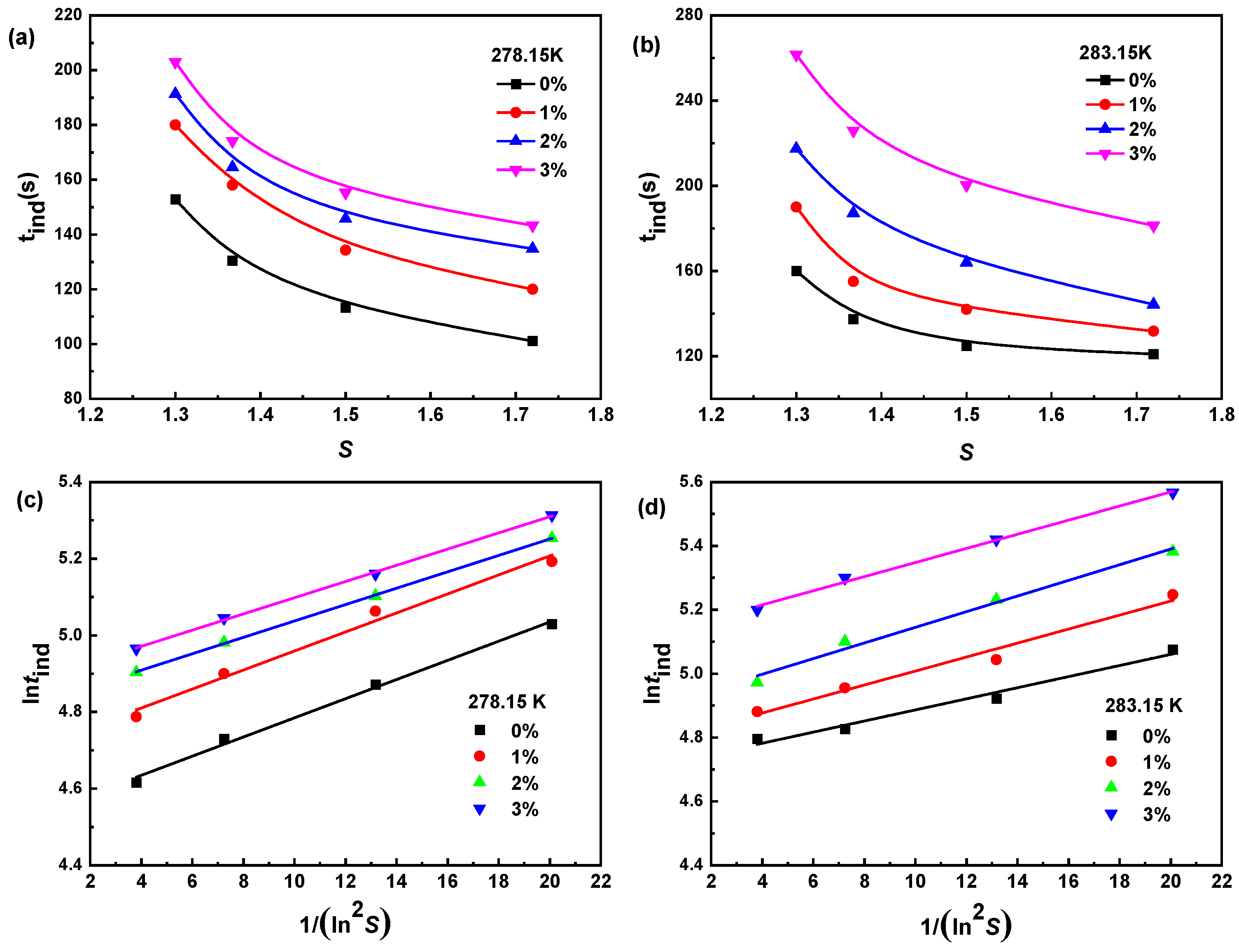 Molecules 29 01928 g004