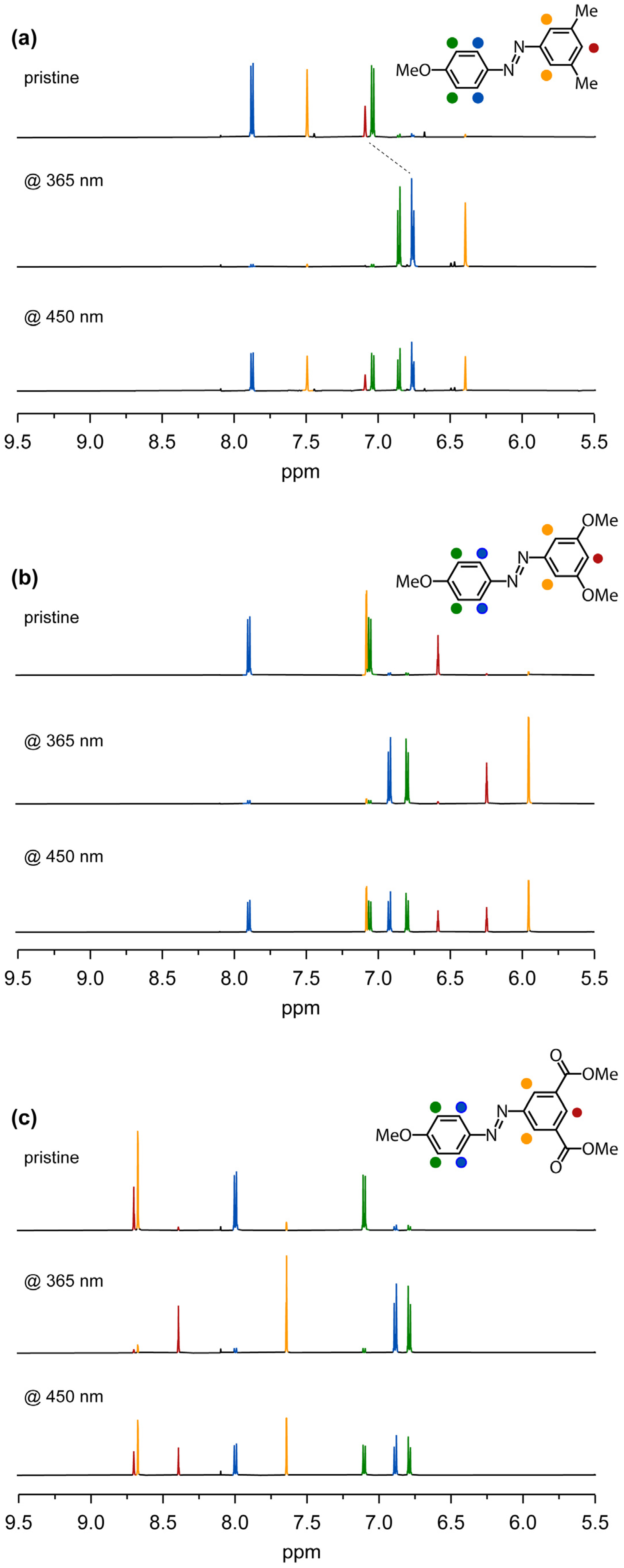 Molecules 29 01929 g005