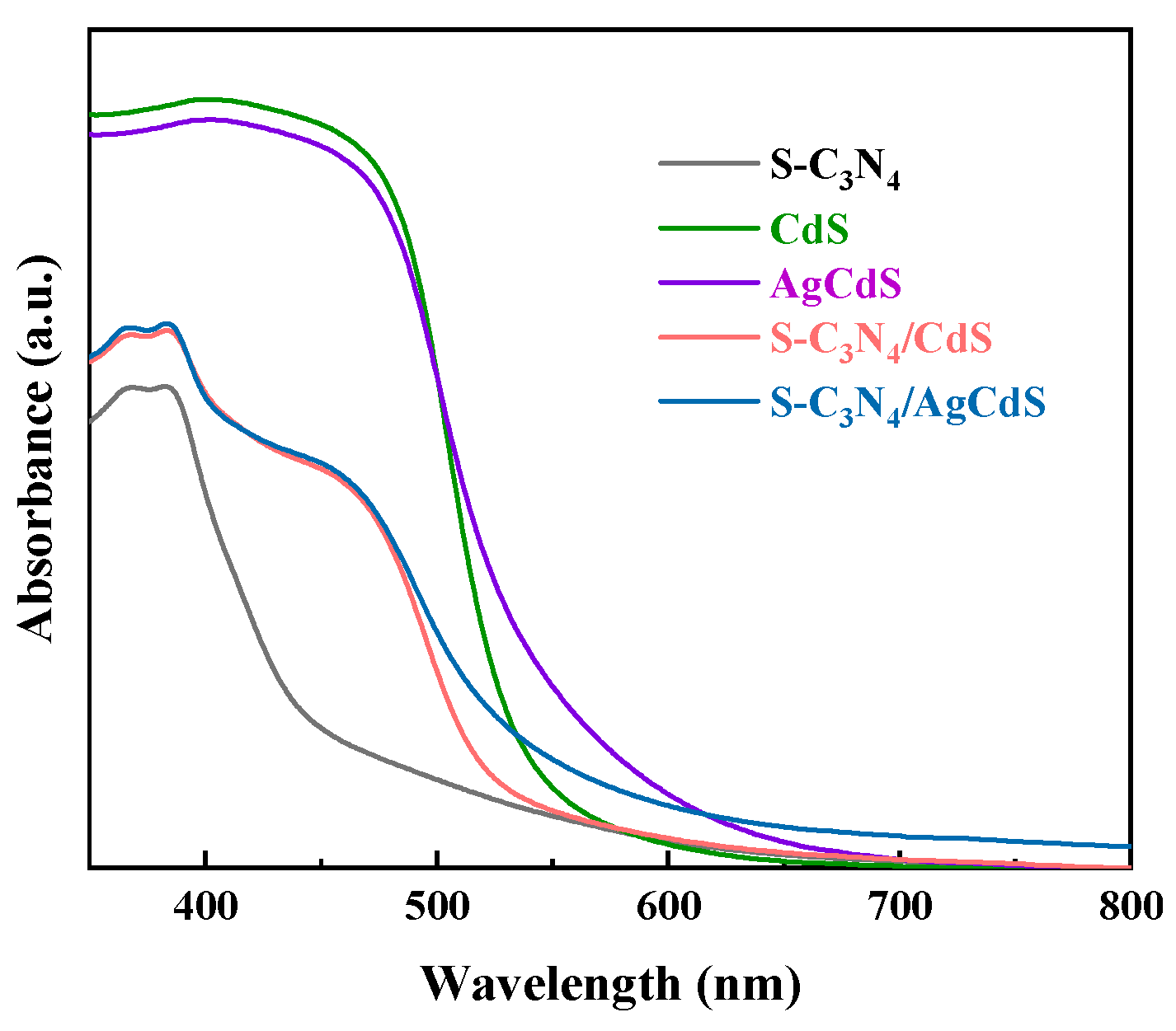 Molecules 29 01931 g004