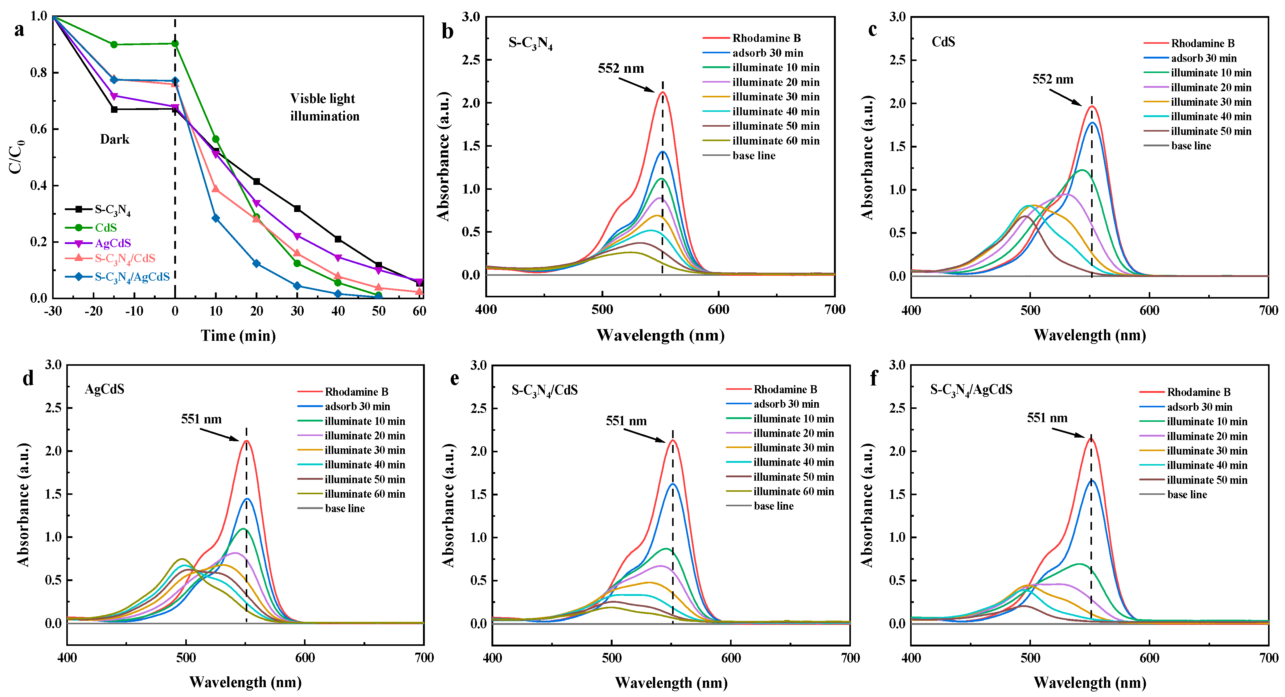 Molecules 29 01931 g005
