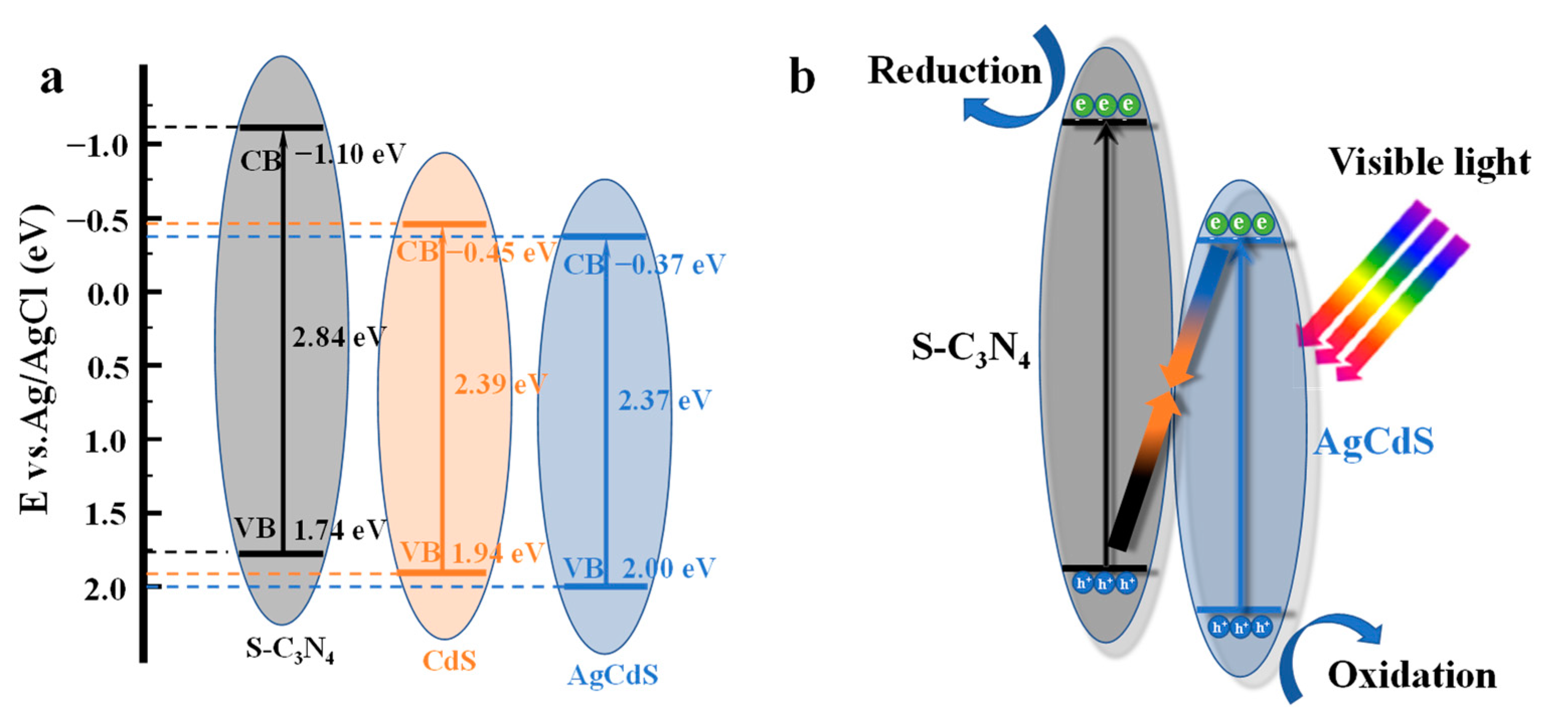 Molecules 29 01931 g009