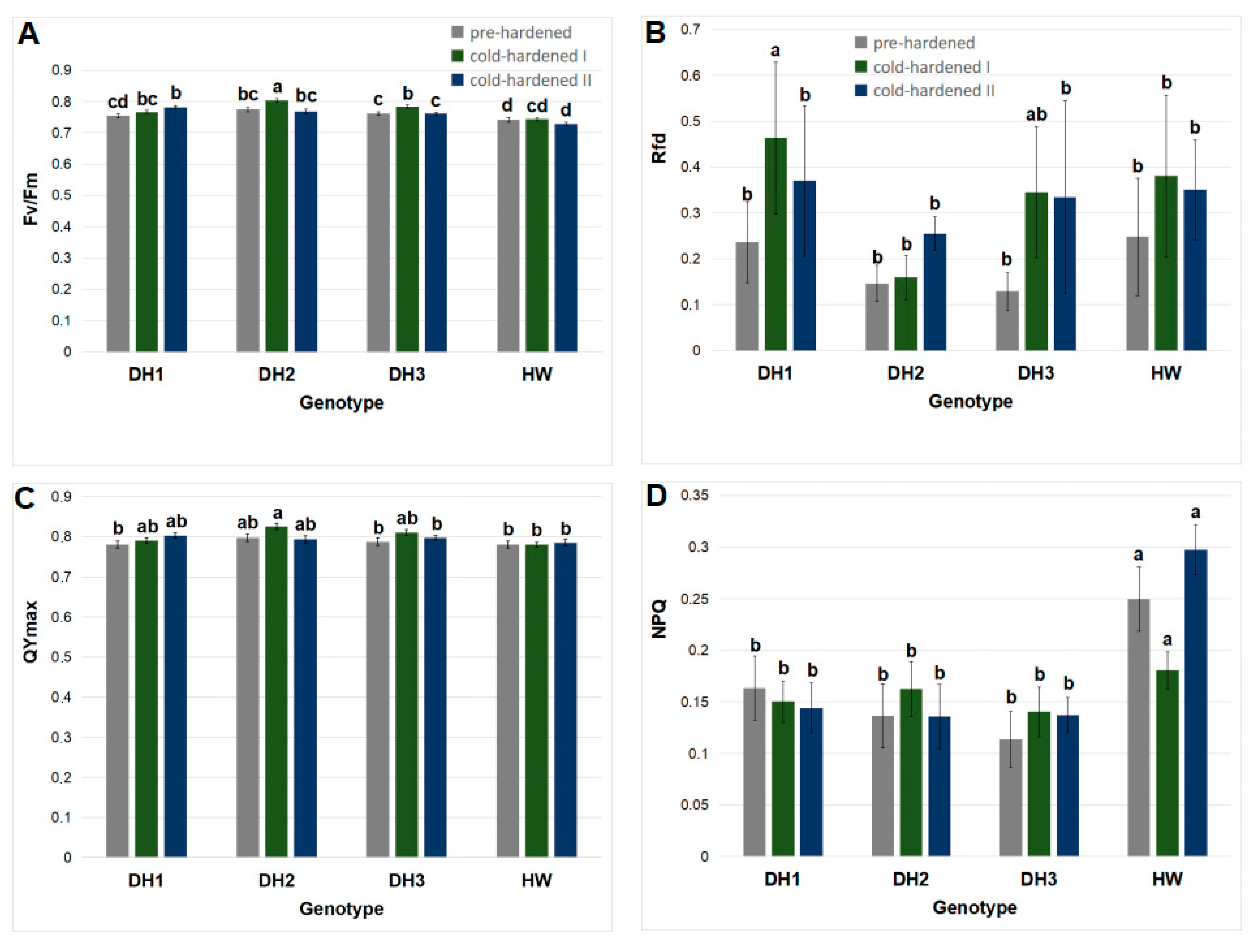 Molecules 29 01933 g001