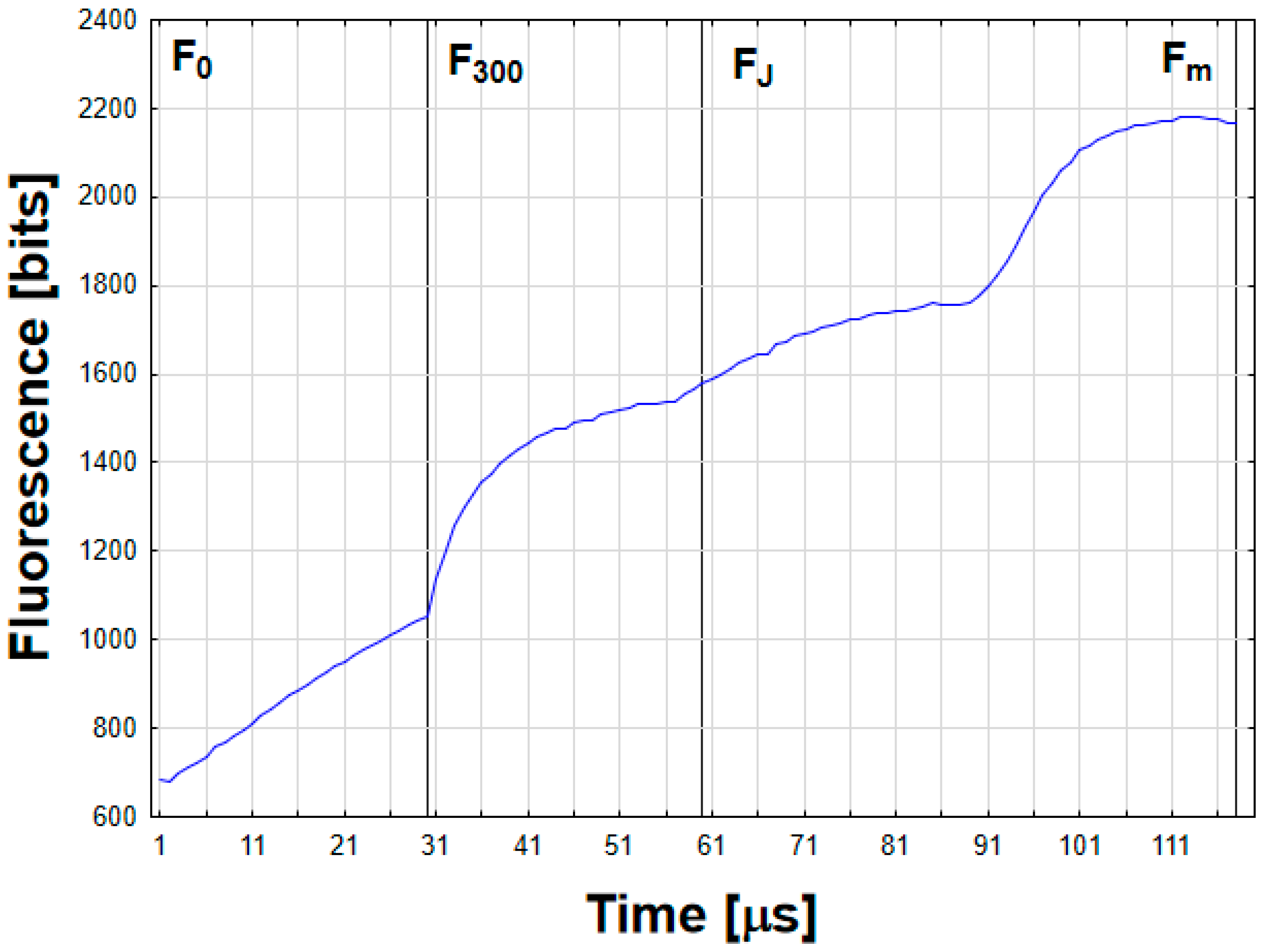 Molecules 29 01933 g002