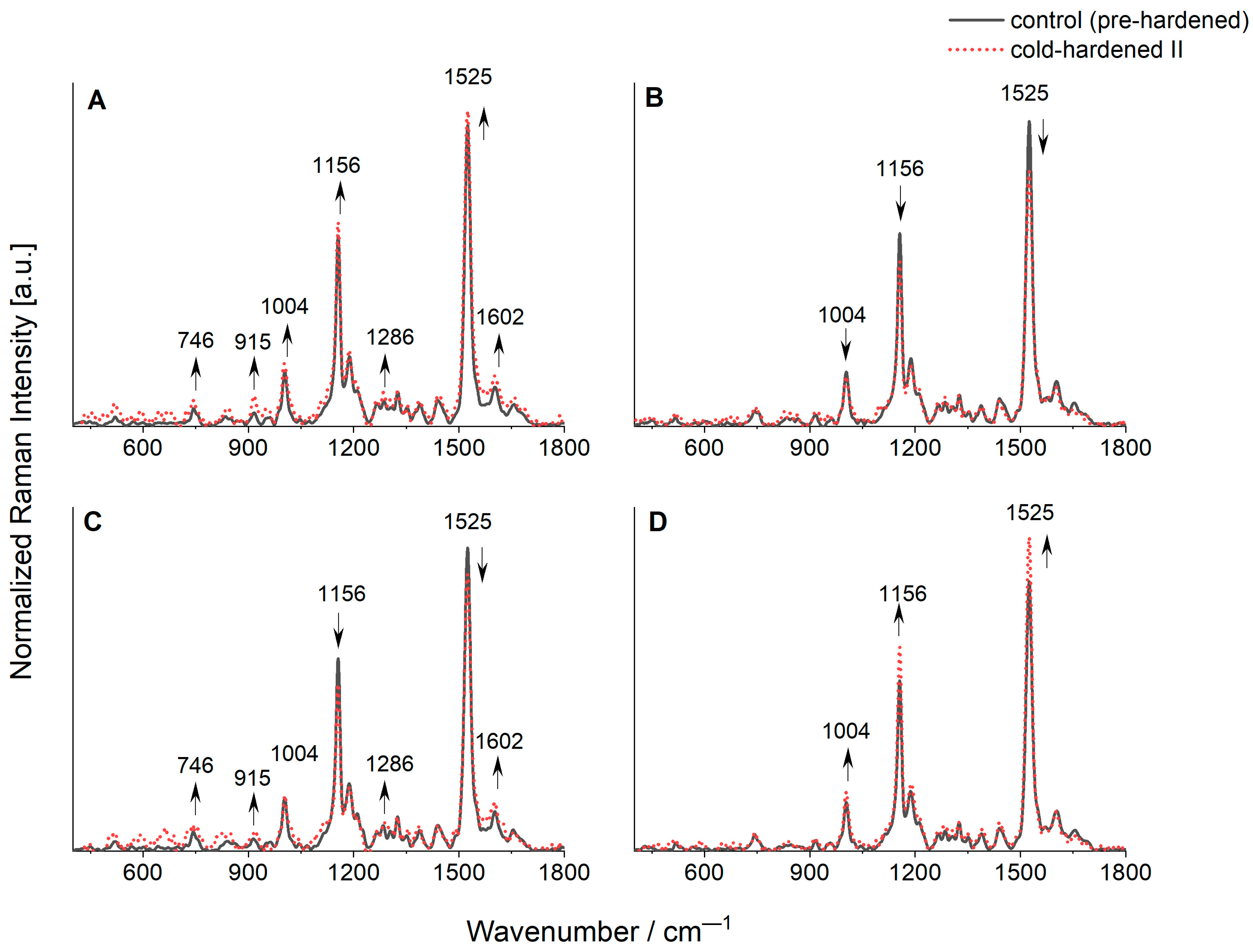 Molecules 29 01933 g005