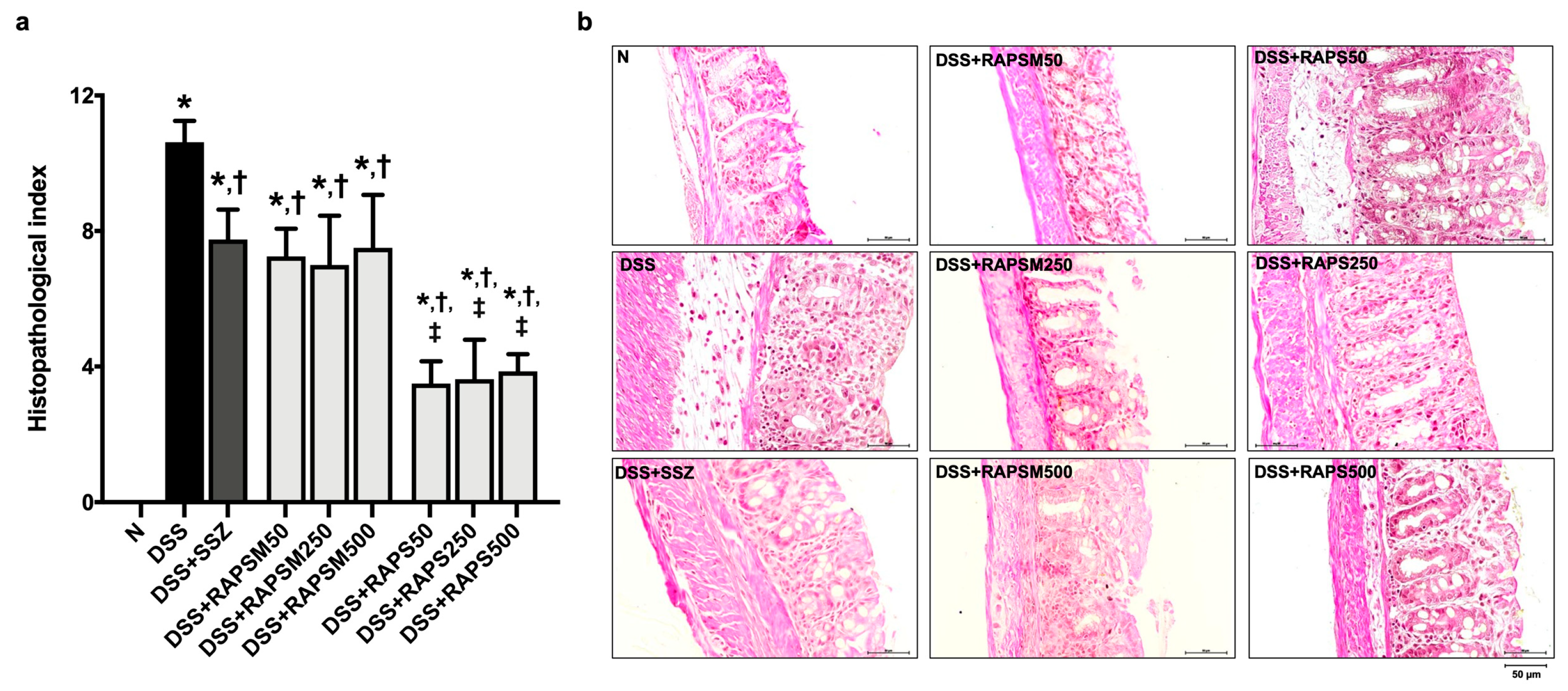 Molecules 29 01940 g004 Molecules 29 01940 g004