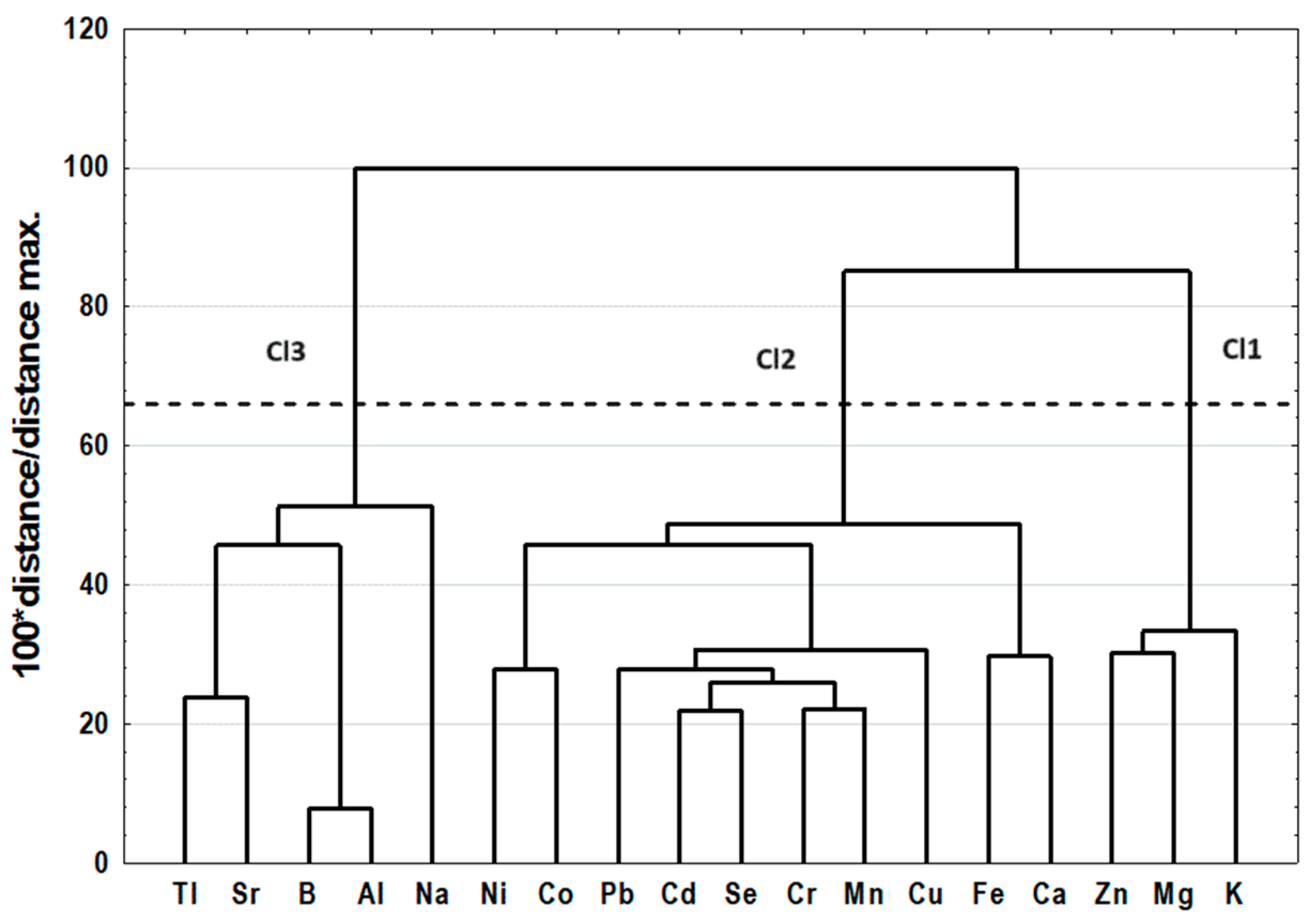 Molecules 29 01942 g001