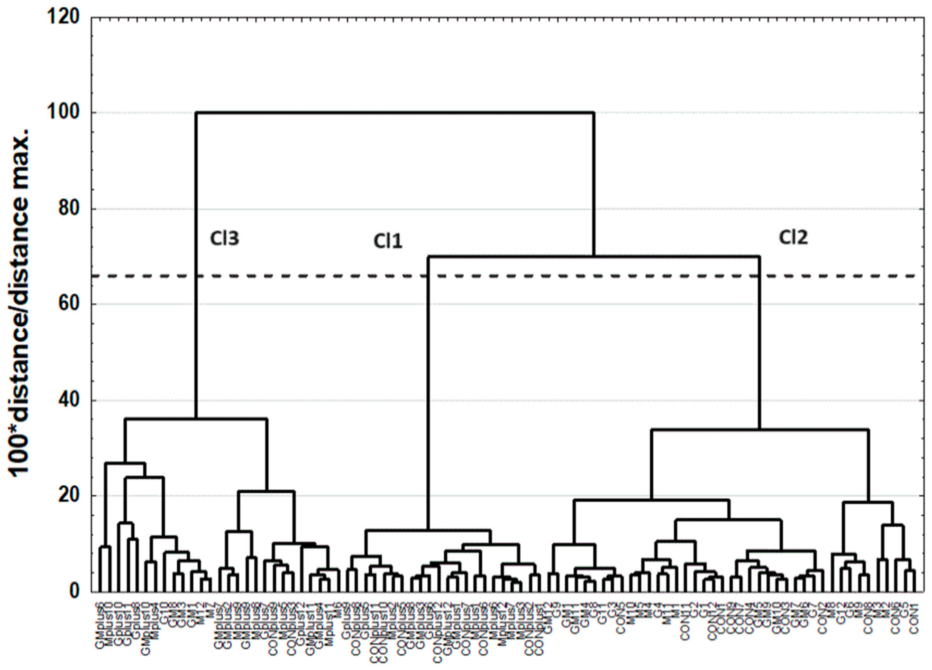 Molecules 29 01942 g002