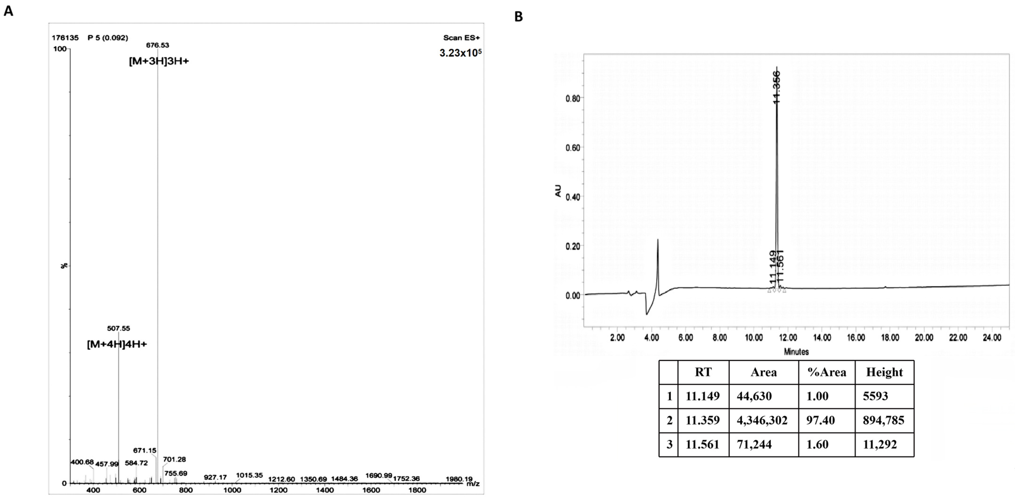 Molecules 29 01944 g001