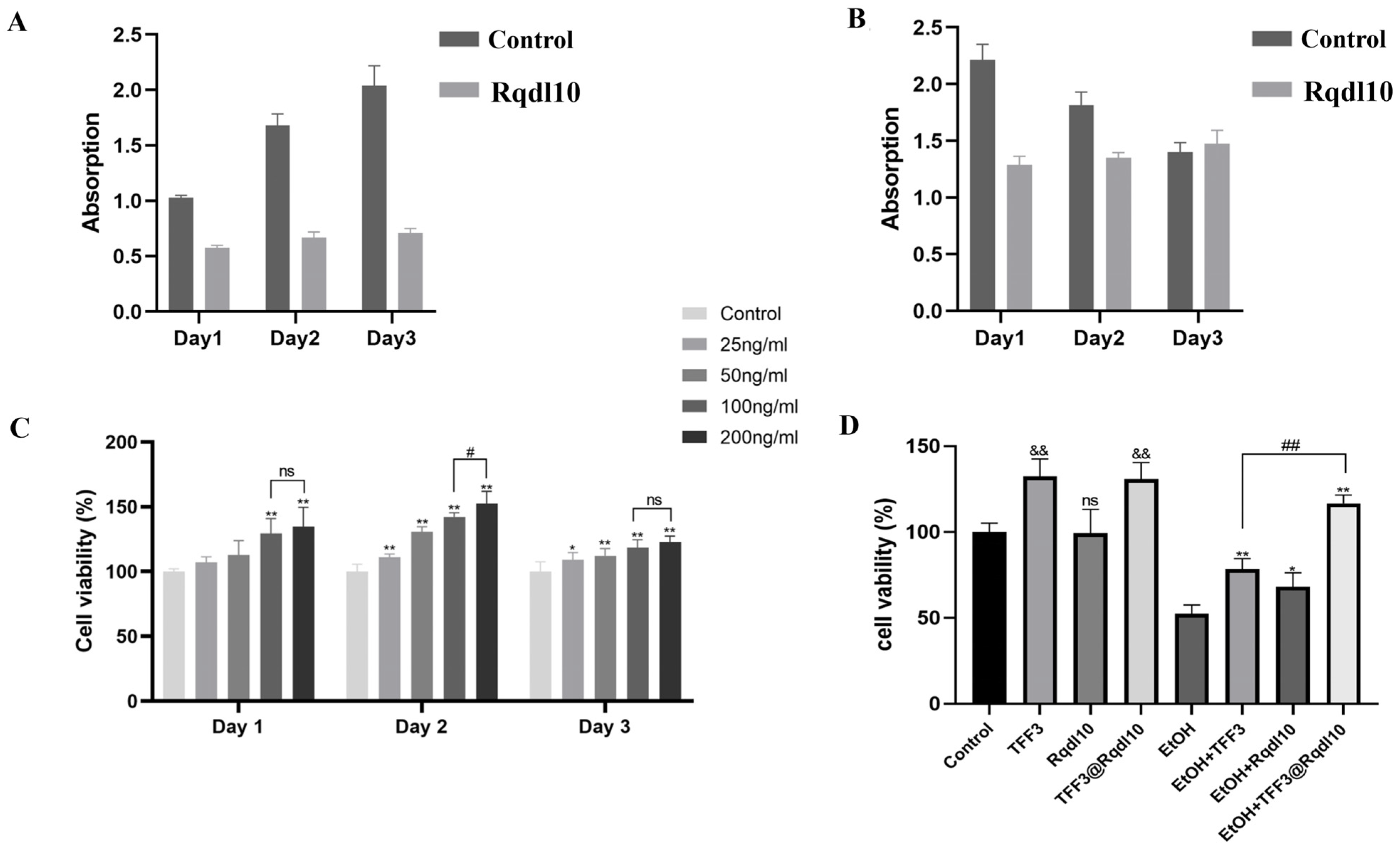 Molecules 29 01944 g004
