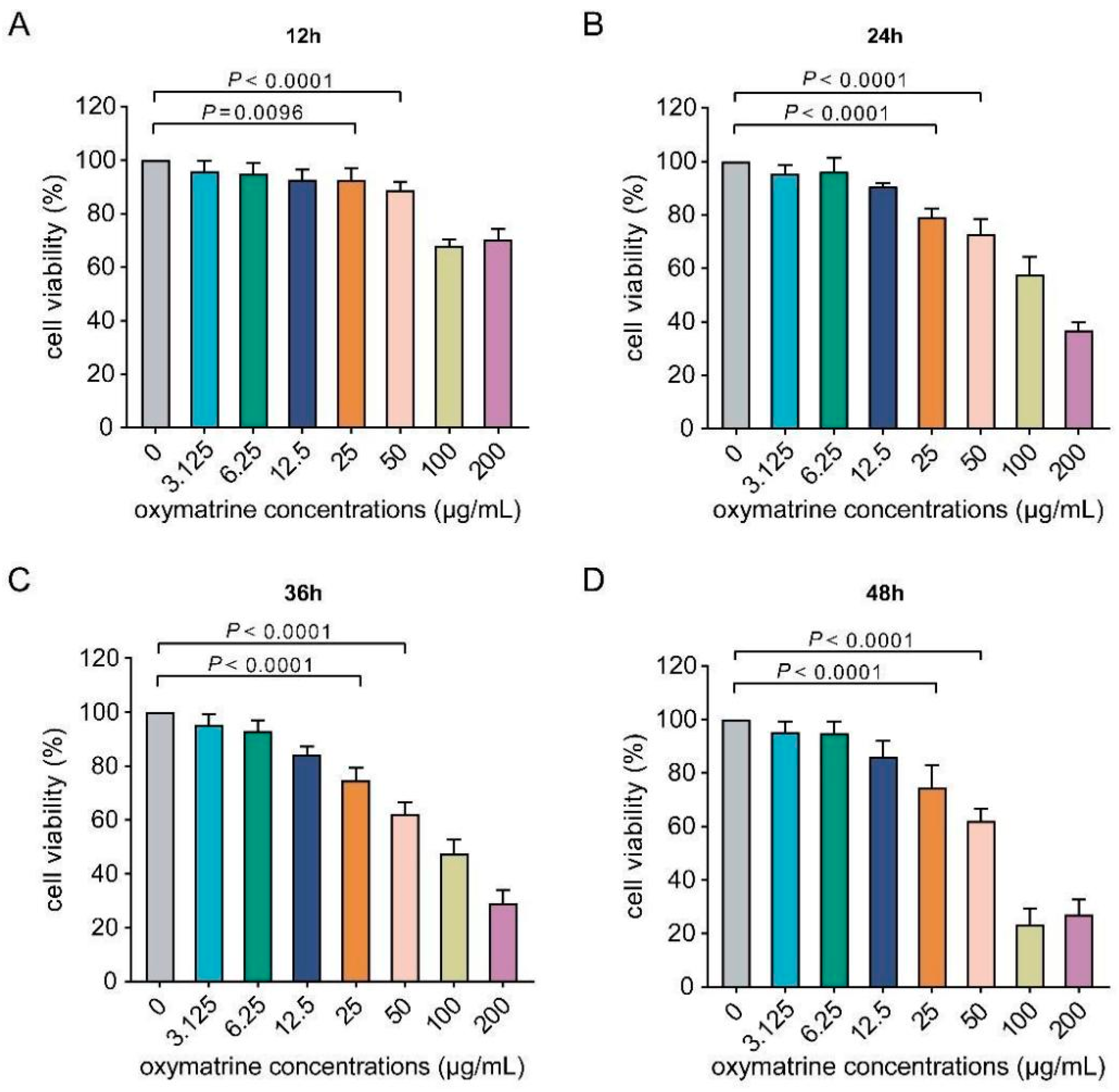Molecules 29 01945 g002
