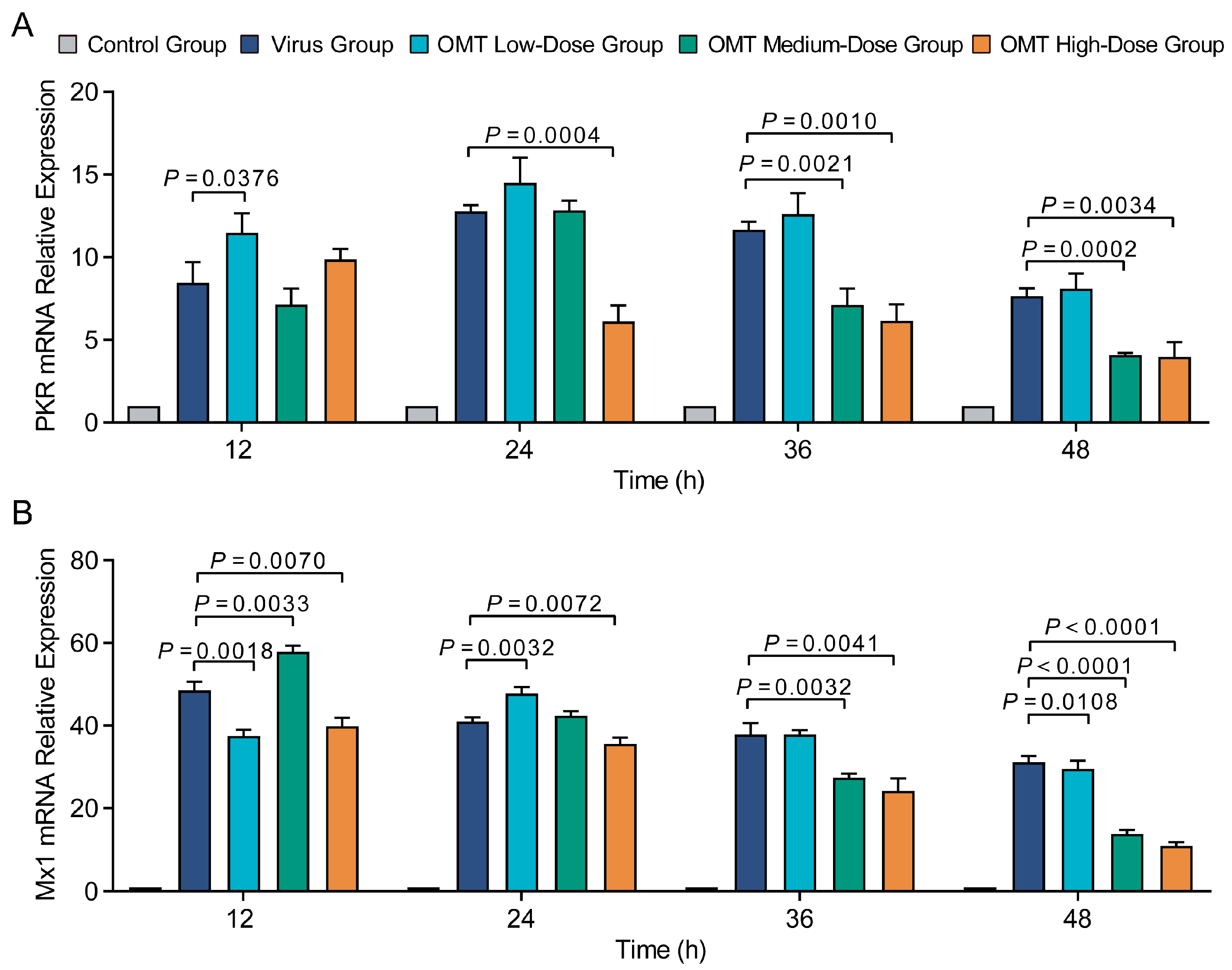 Molecules 29 01945 g003