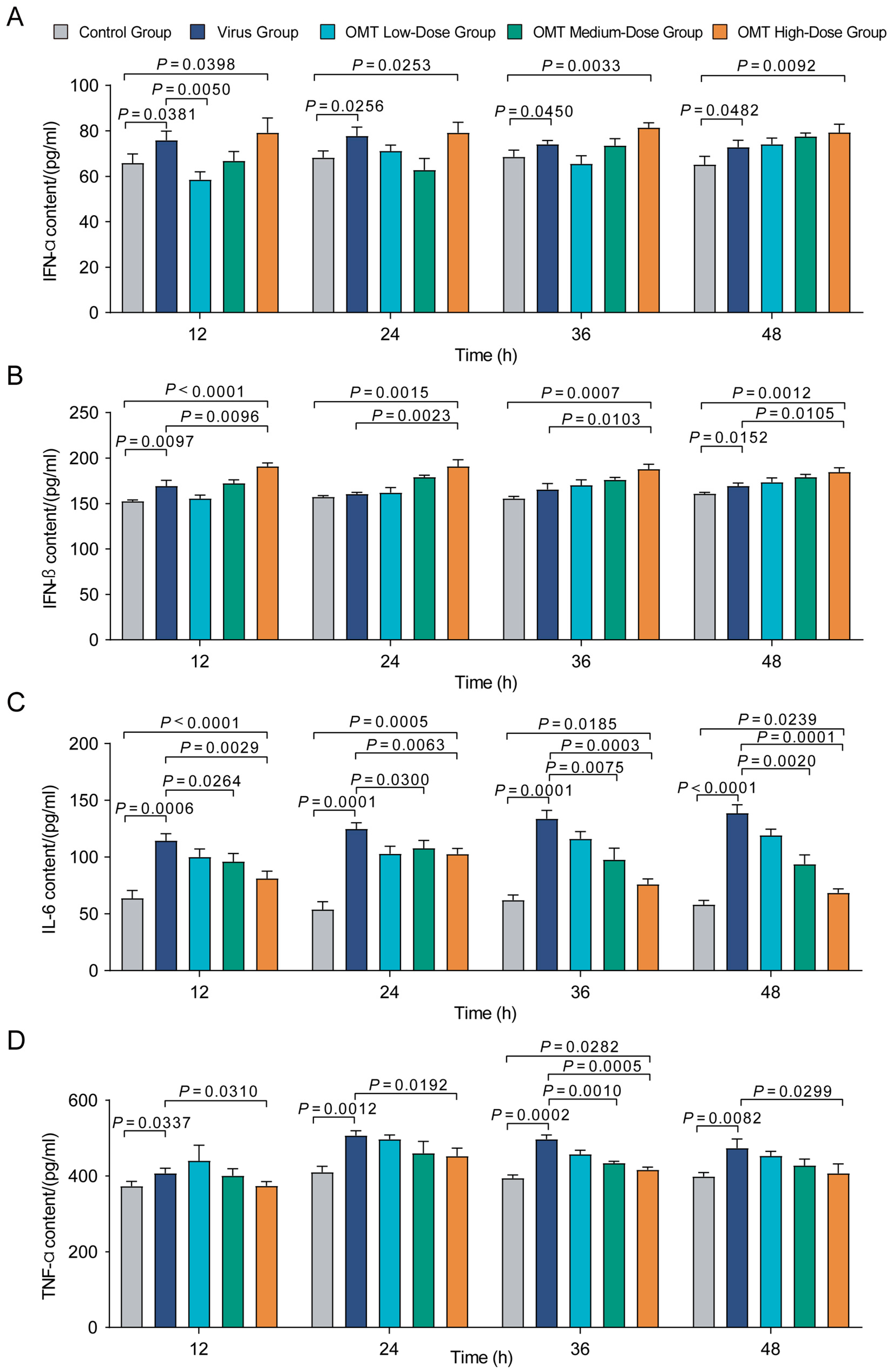 Molecules 29 01945 g004