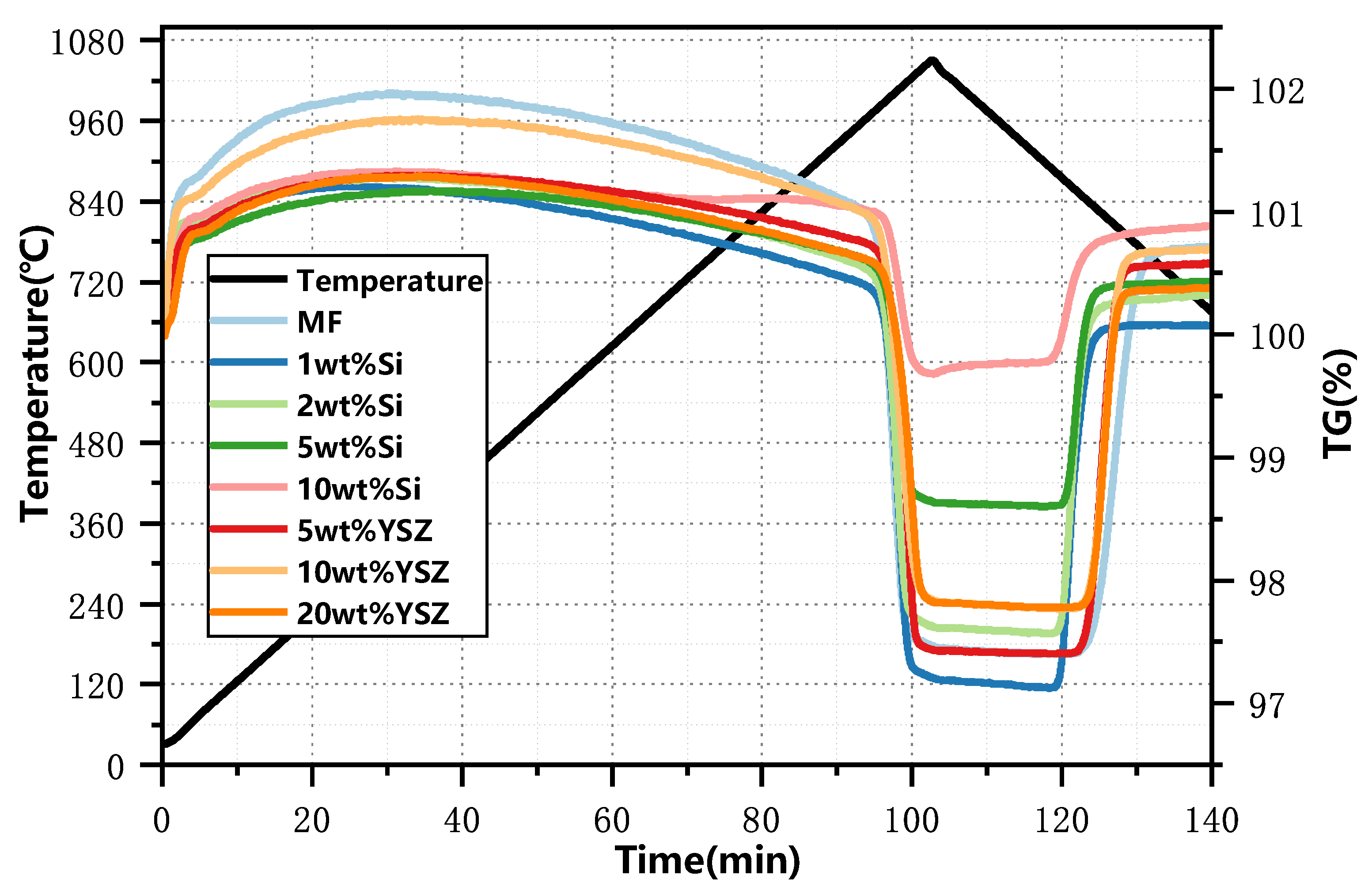 Molecules 29 01946 g002