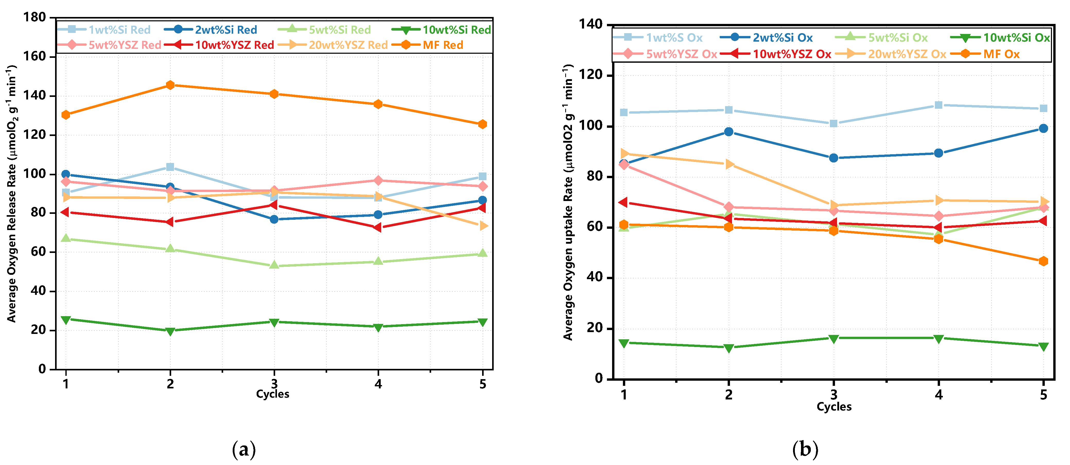 Molecules 29 01946 g006