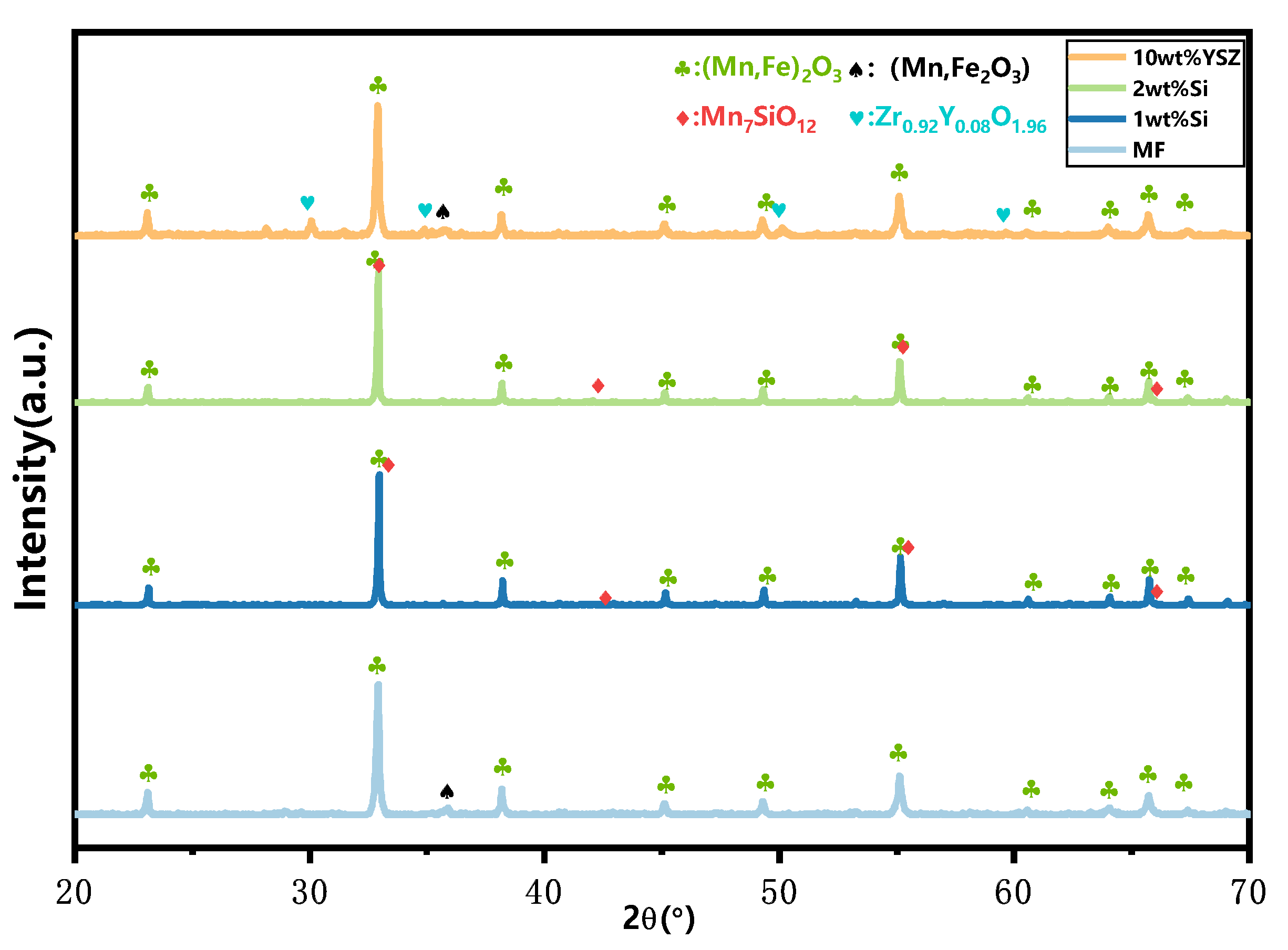 Molecules 29 01946 g007