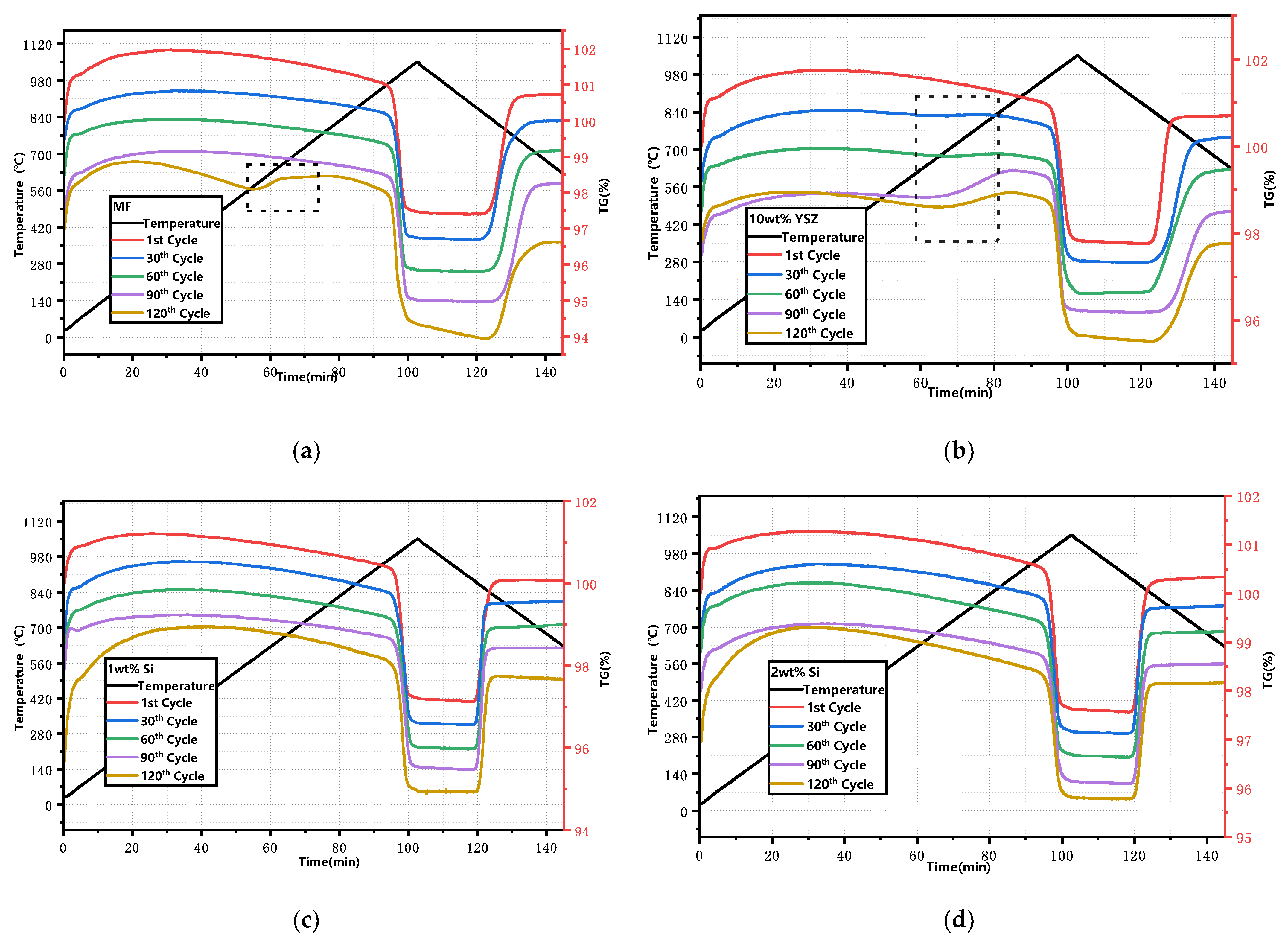 Molecules 29 01946 g008