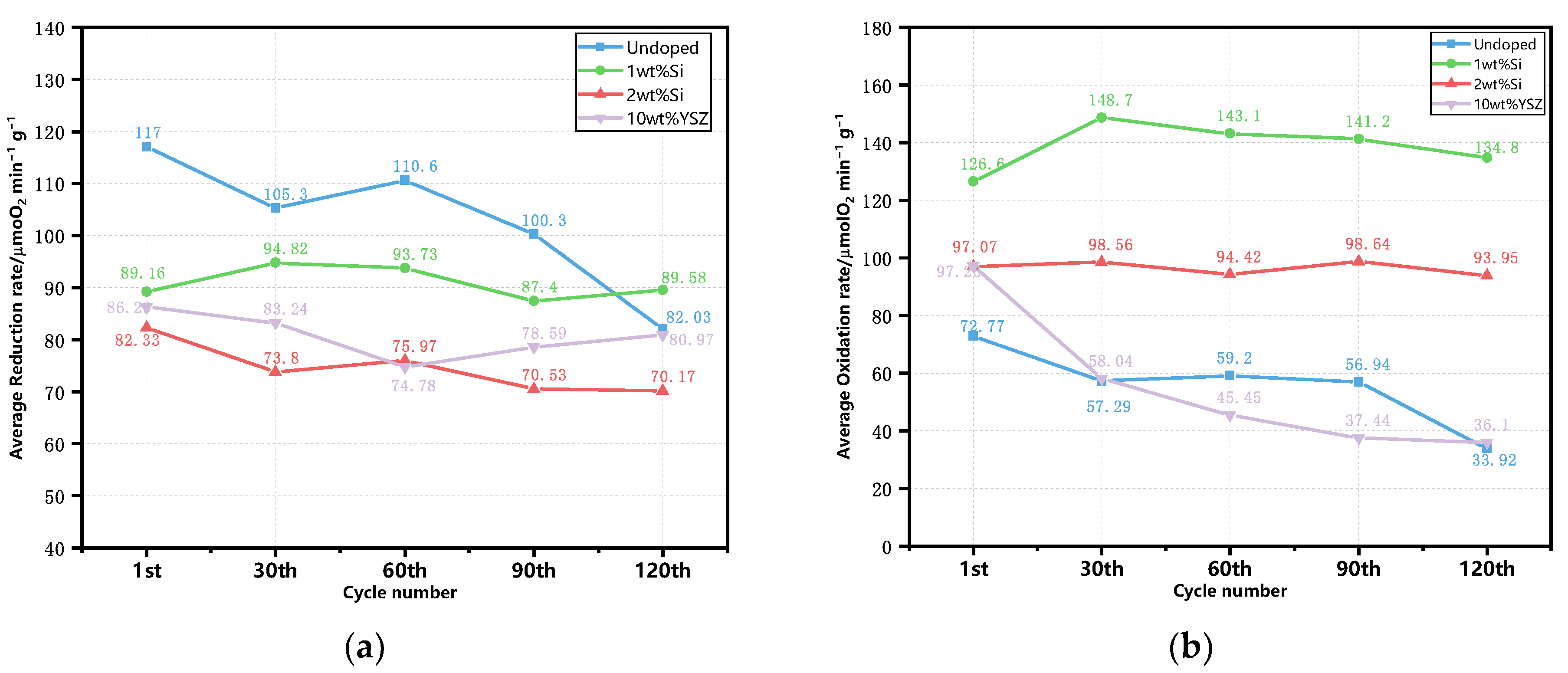 Molecules 29 01946 g010