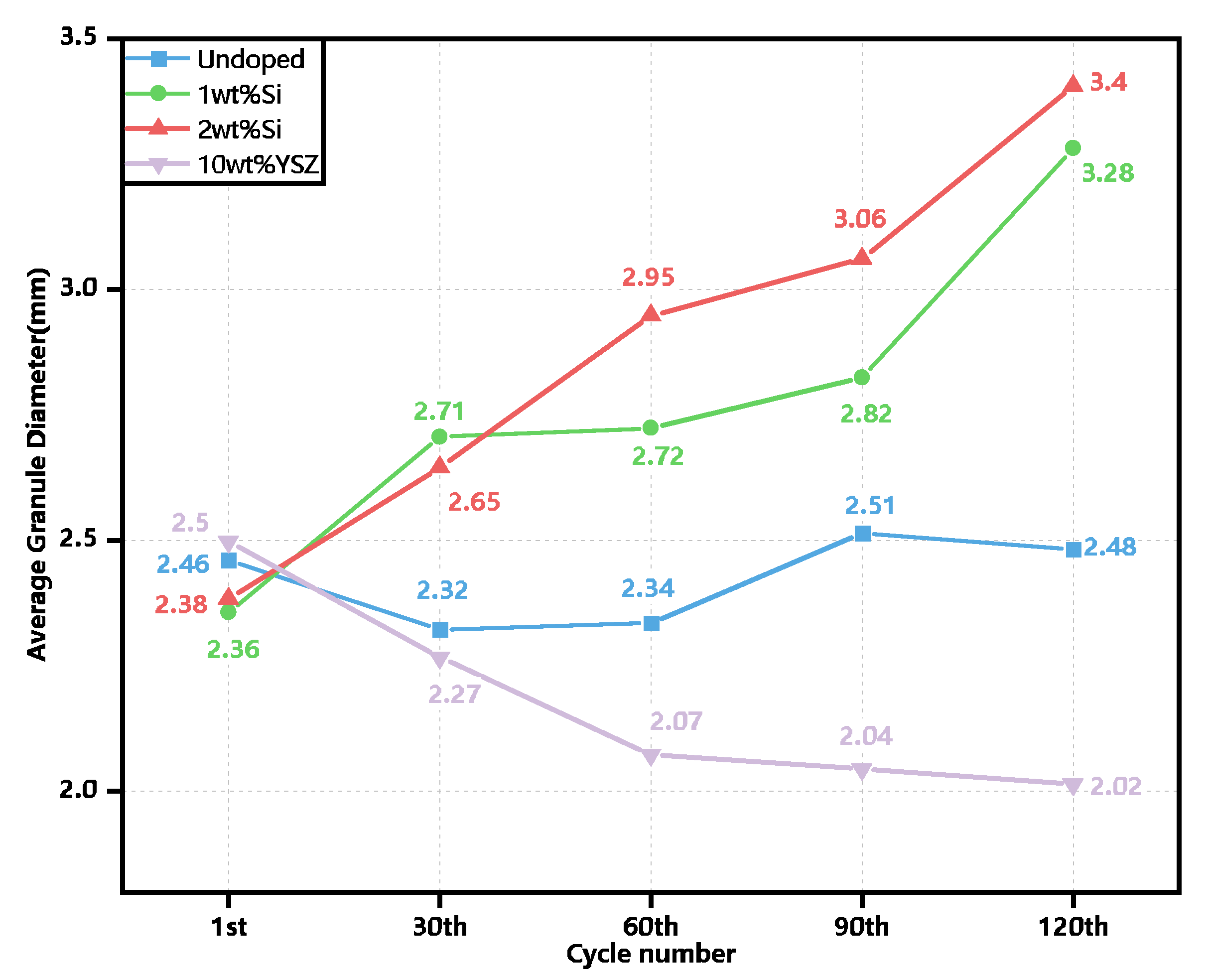 Molecules 29 01946 g011