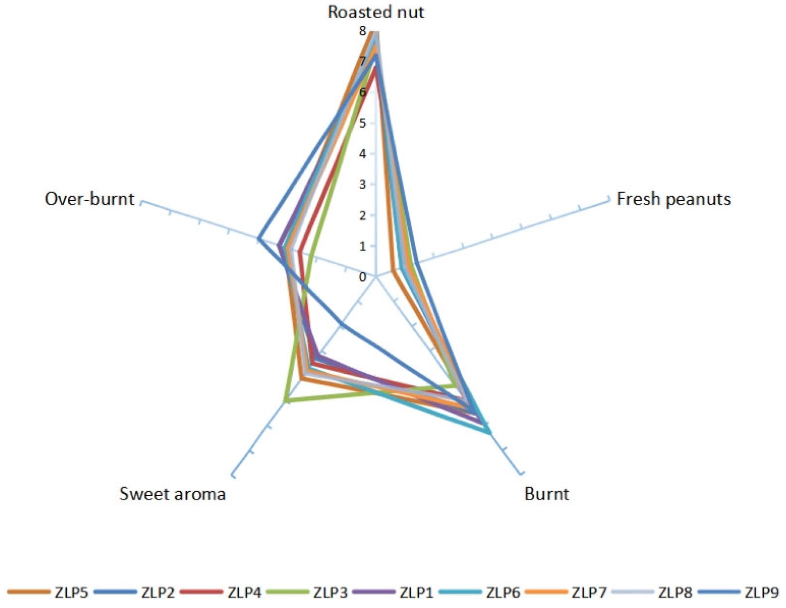 Molecules 29 01947 g002