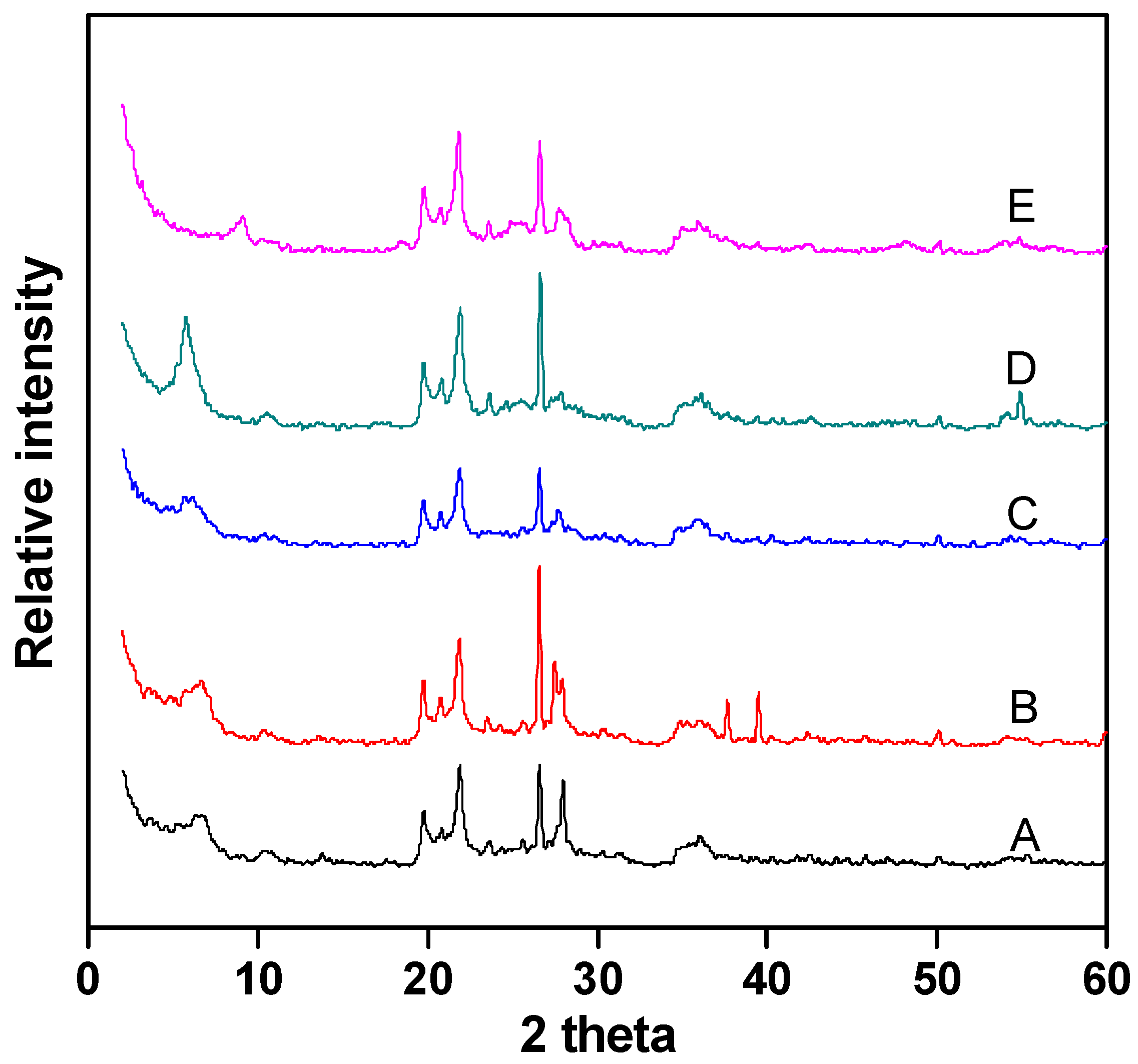 Molecules 29 01948 g004