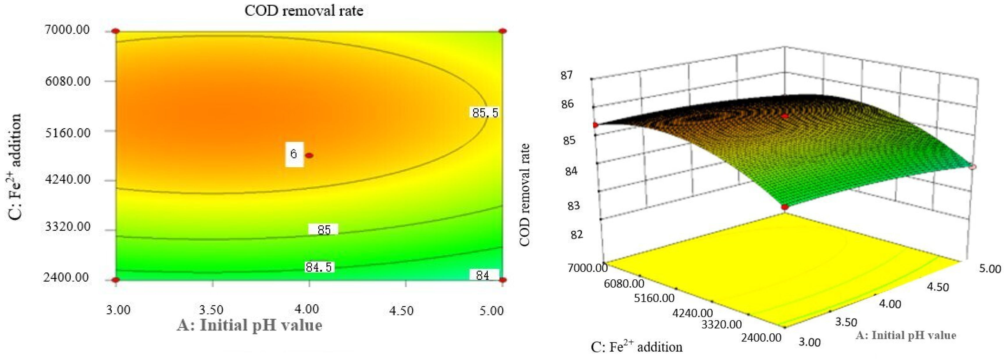 Molecules 29 01948 g008