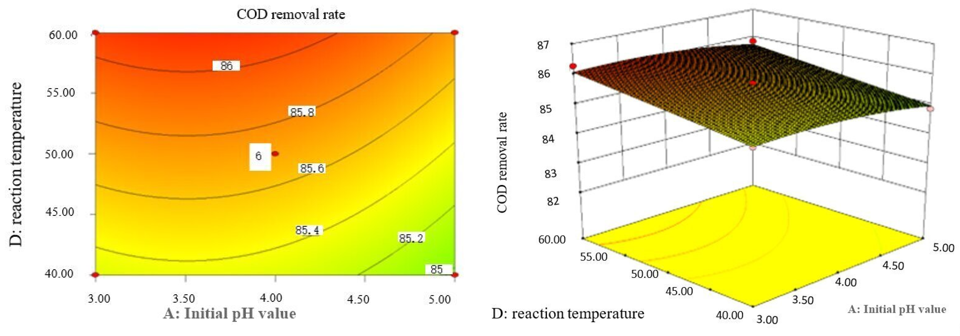 Molecules 29 01948 g009
