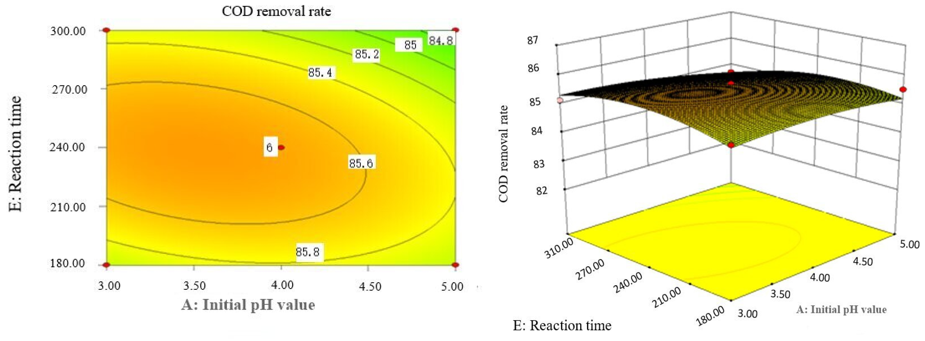 Molecules 29 01948 g010