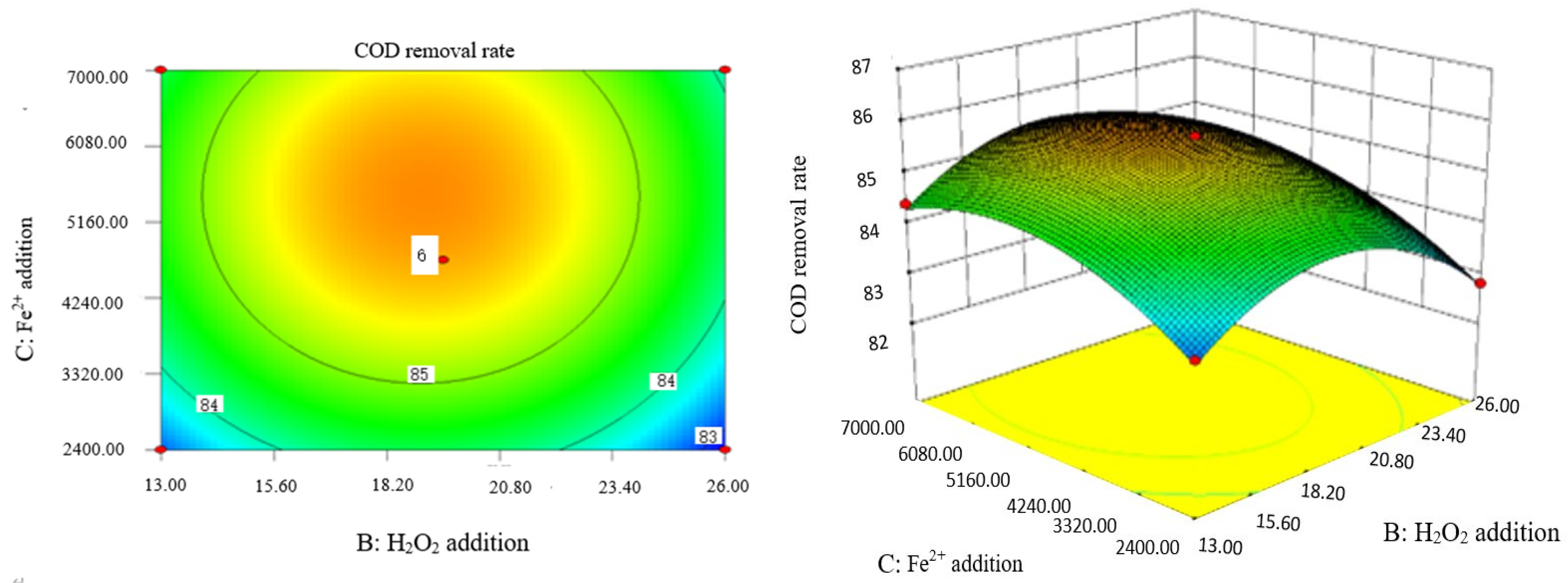 Molecules 29 01948 g011