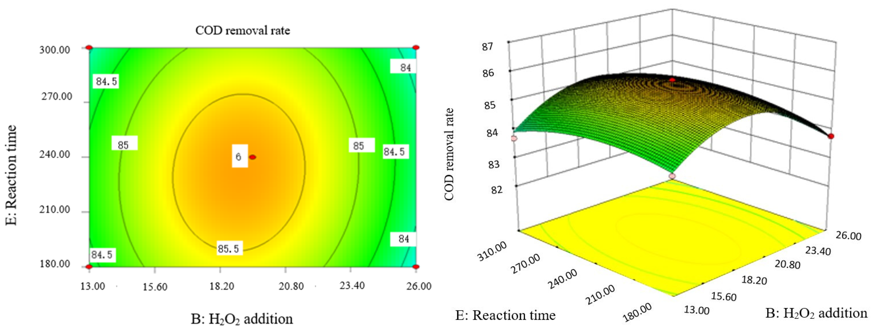 Molecules 29 01948 g013