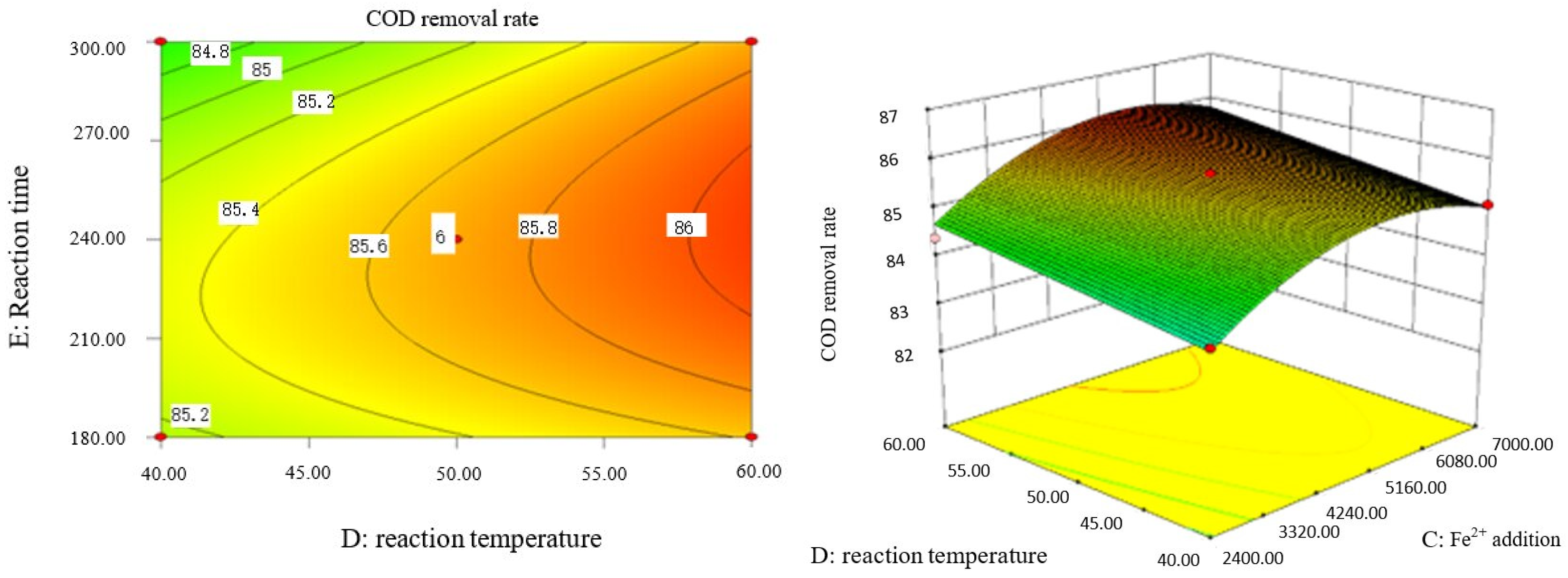 Molecules 29 01948 g014