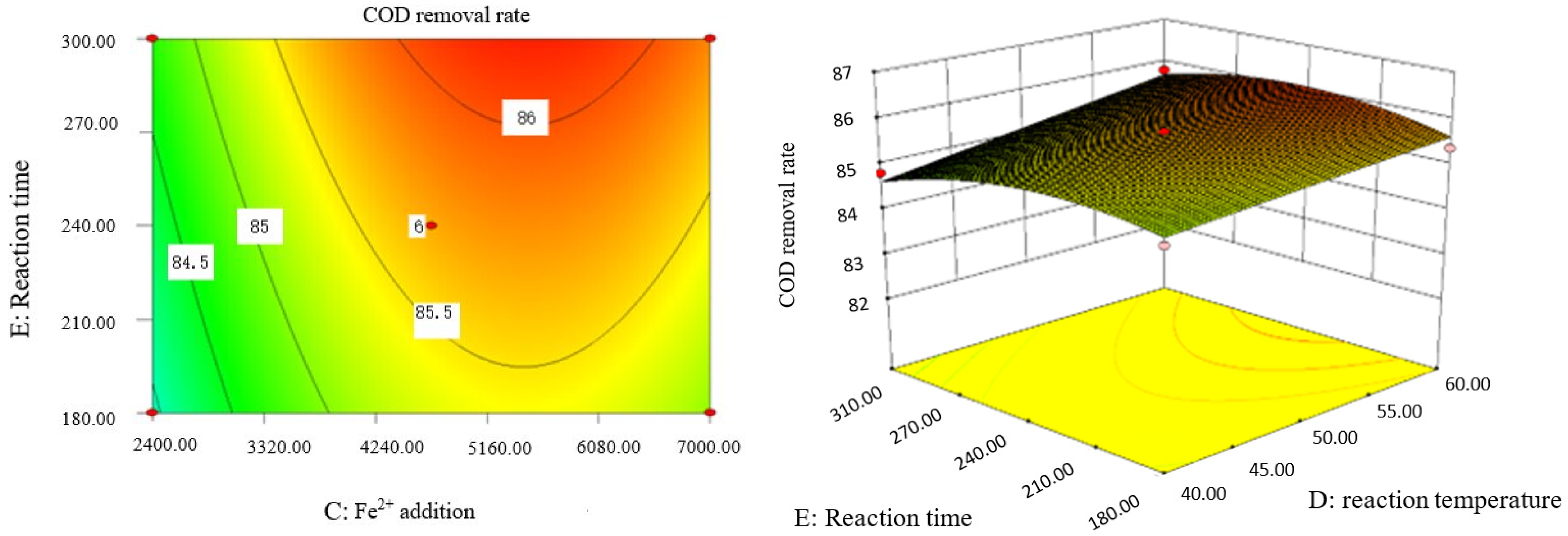 Molecules 29 01948 g016