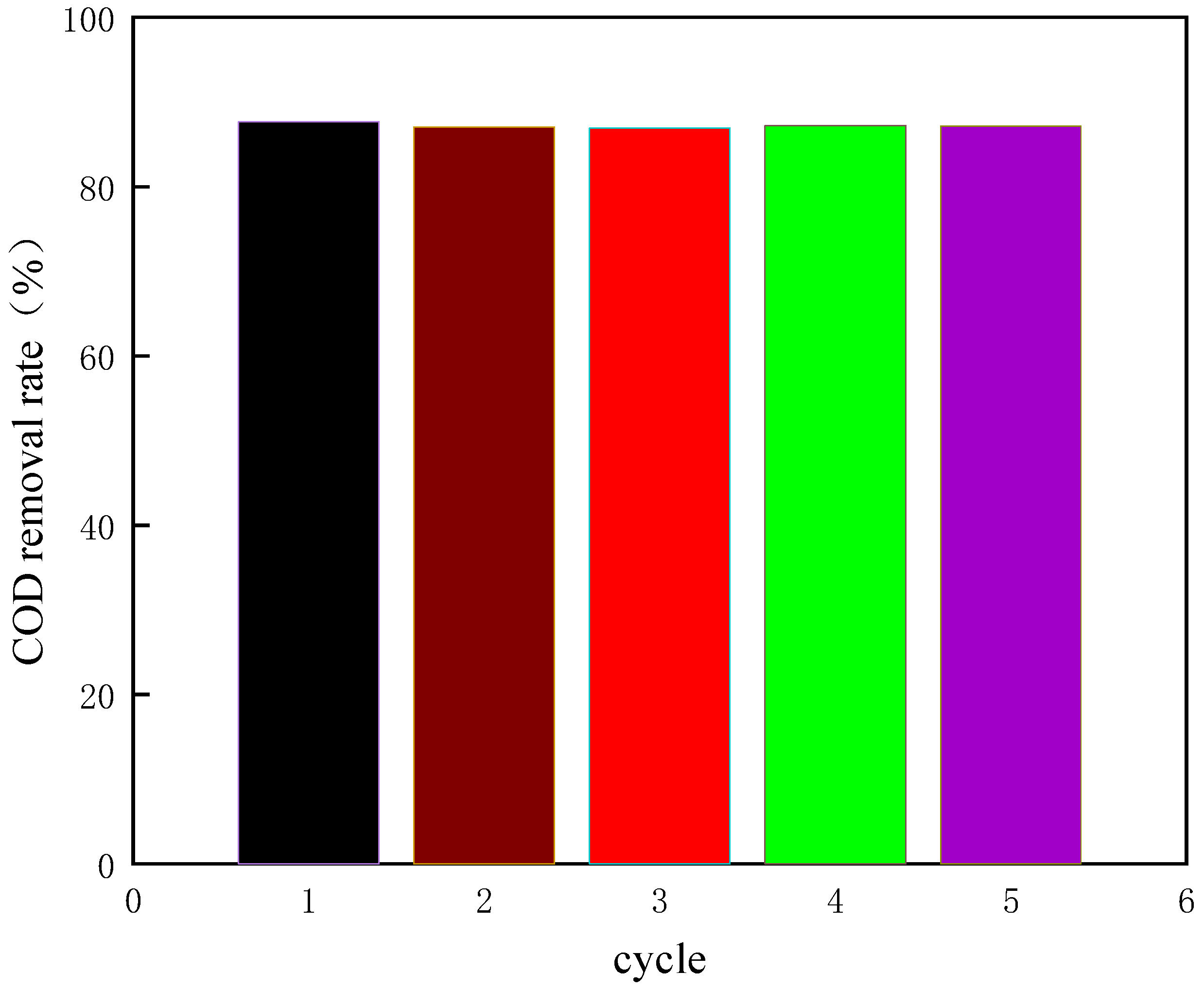 Molecules 29 01948 g017