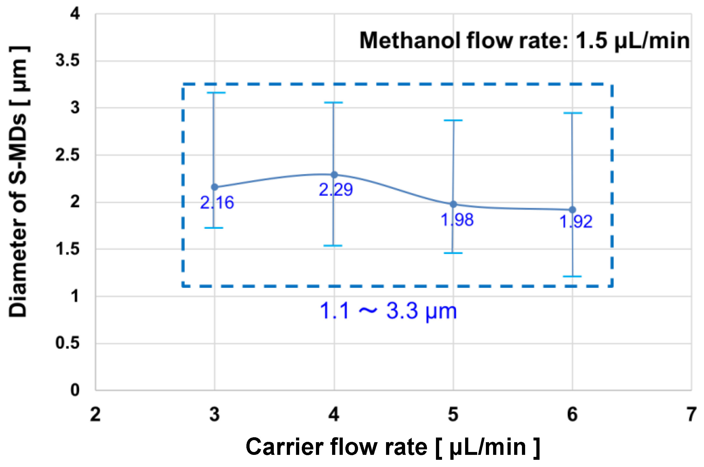 Molecules 29 01949 g003