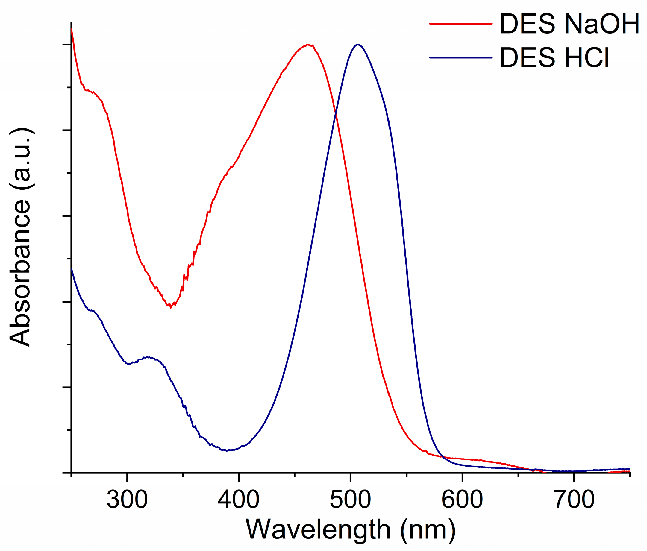 Molecules 29 01950 g005 Molecules 29 01950 g005
